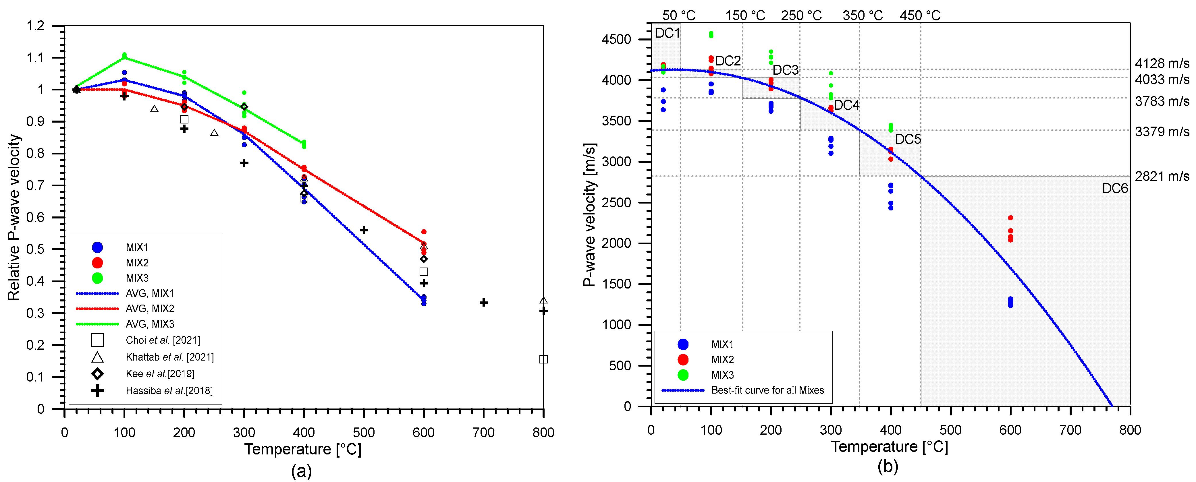 Materials 15 07914 g008 Materials 15 07914 g008