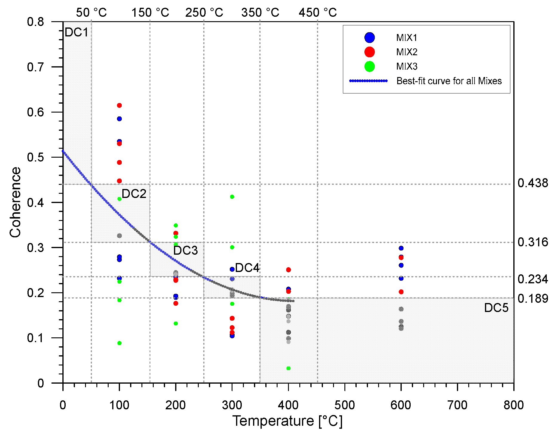 Materials 15 07914 g010 Materials 15 07914 g010