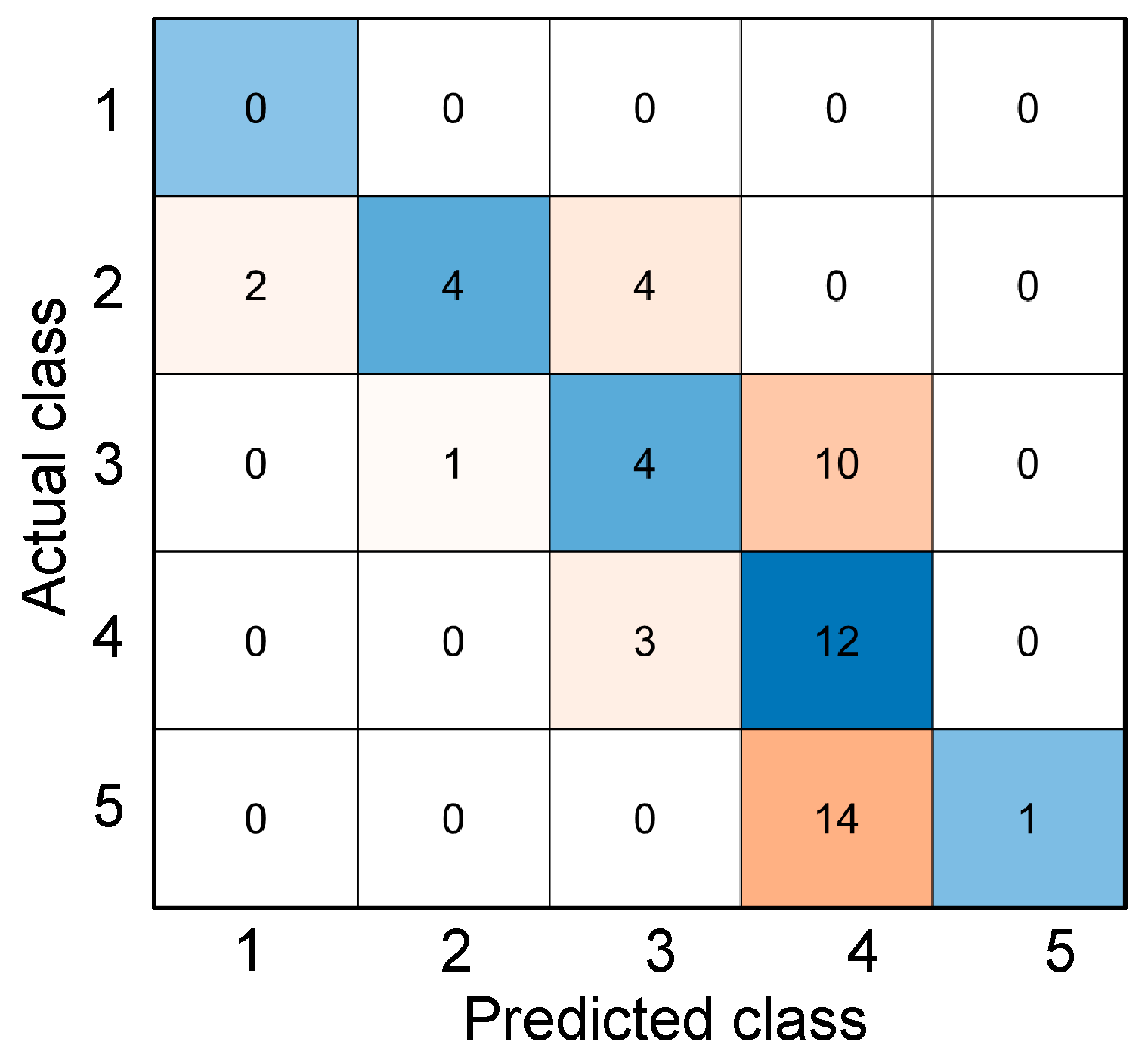 Materials 15 07914 g011 Materials 15 07914 g011