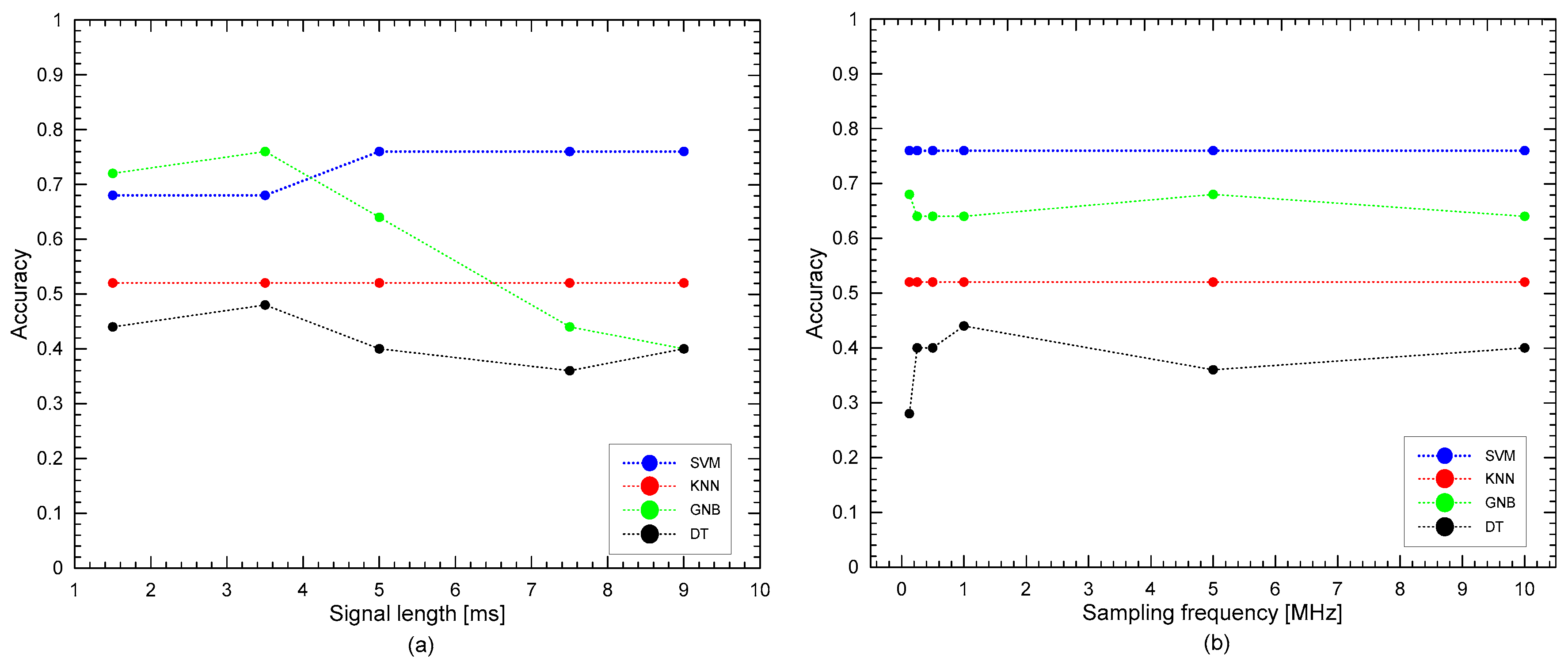 Materials 15 07914 g012 Materials 15 07914 g012