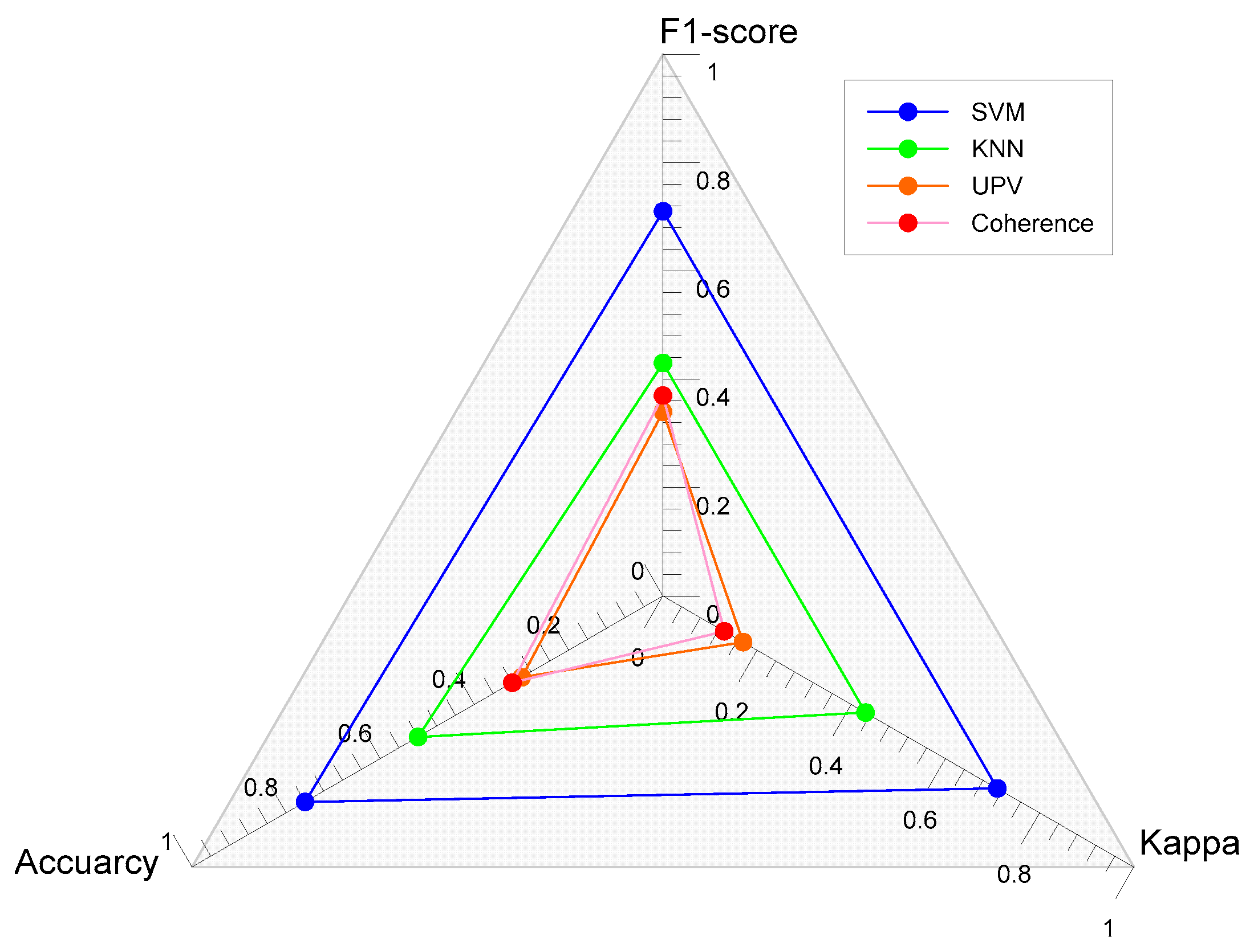 Materials 15 07914 g015 Materials 15 07914 g015