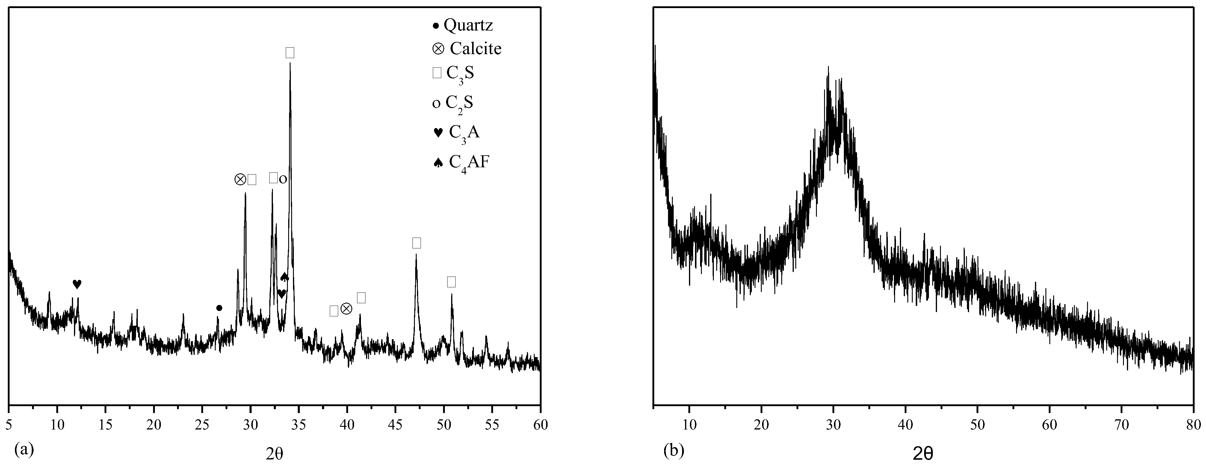 Materials 15 07915 g001