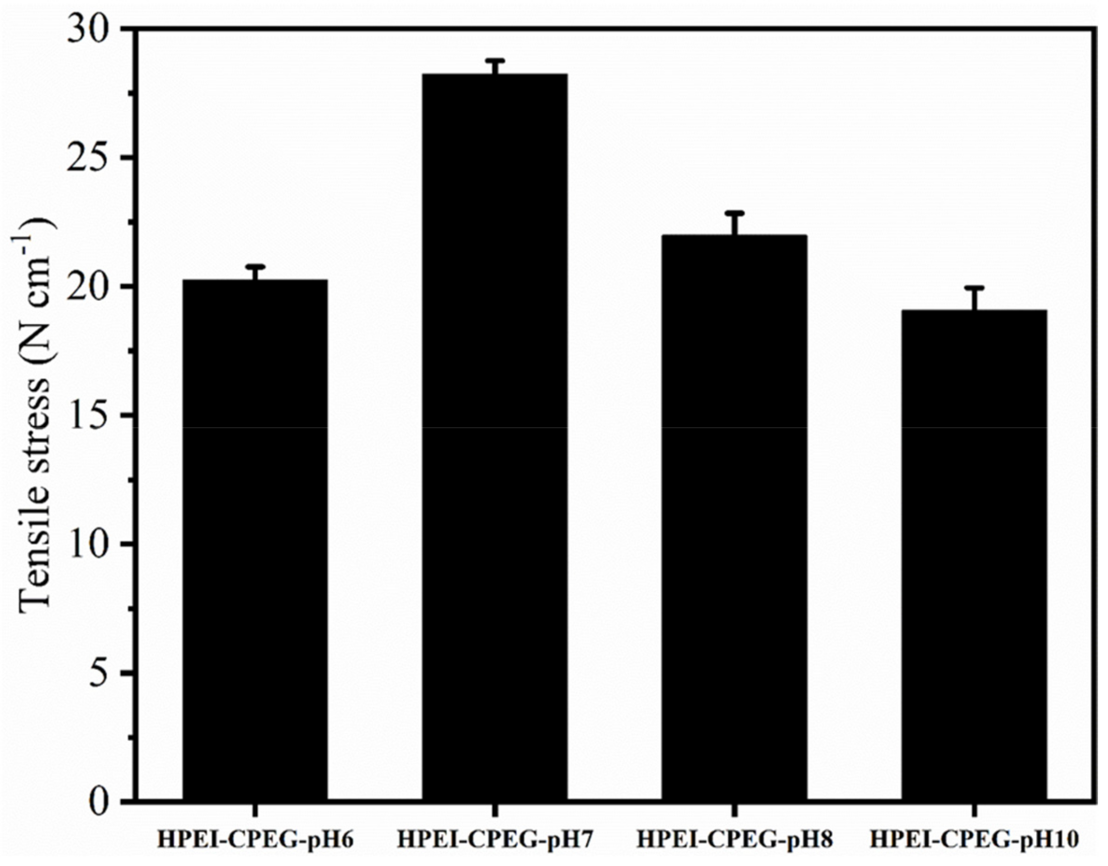 Materials 15 07921 g004 Materials 15 07921 g004