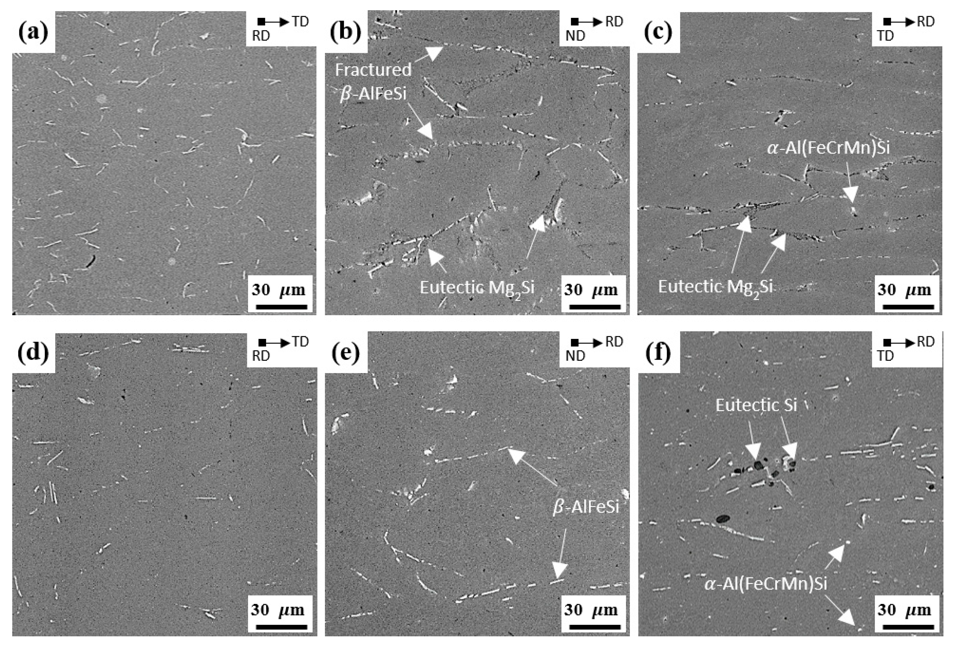 Materials 15 07924 g003