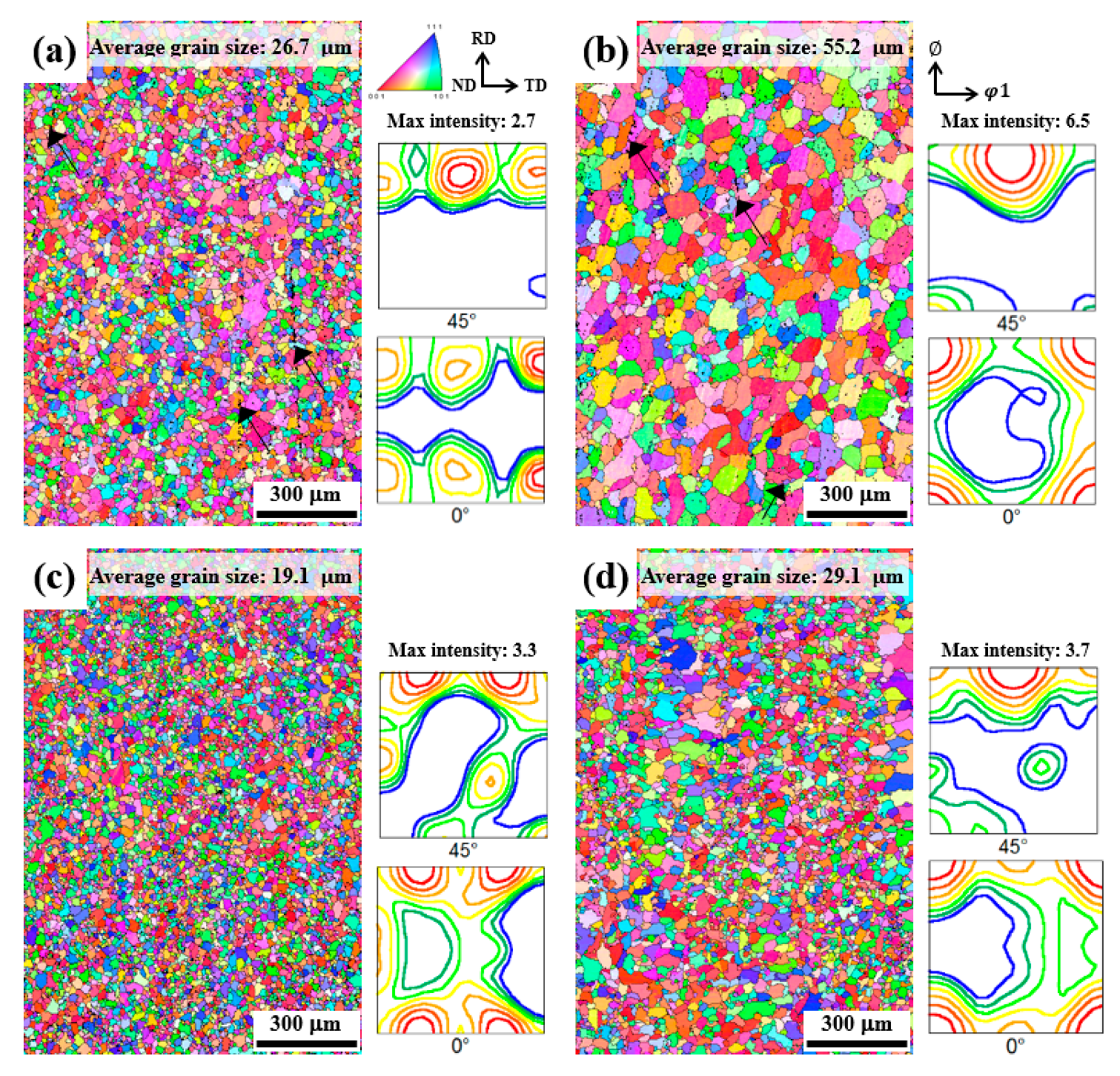 Materials 15 07924 g006