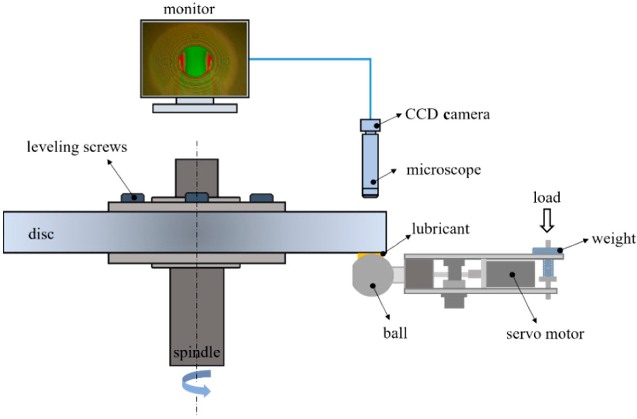 Materials 15 07926 g001 550