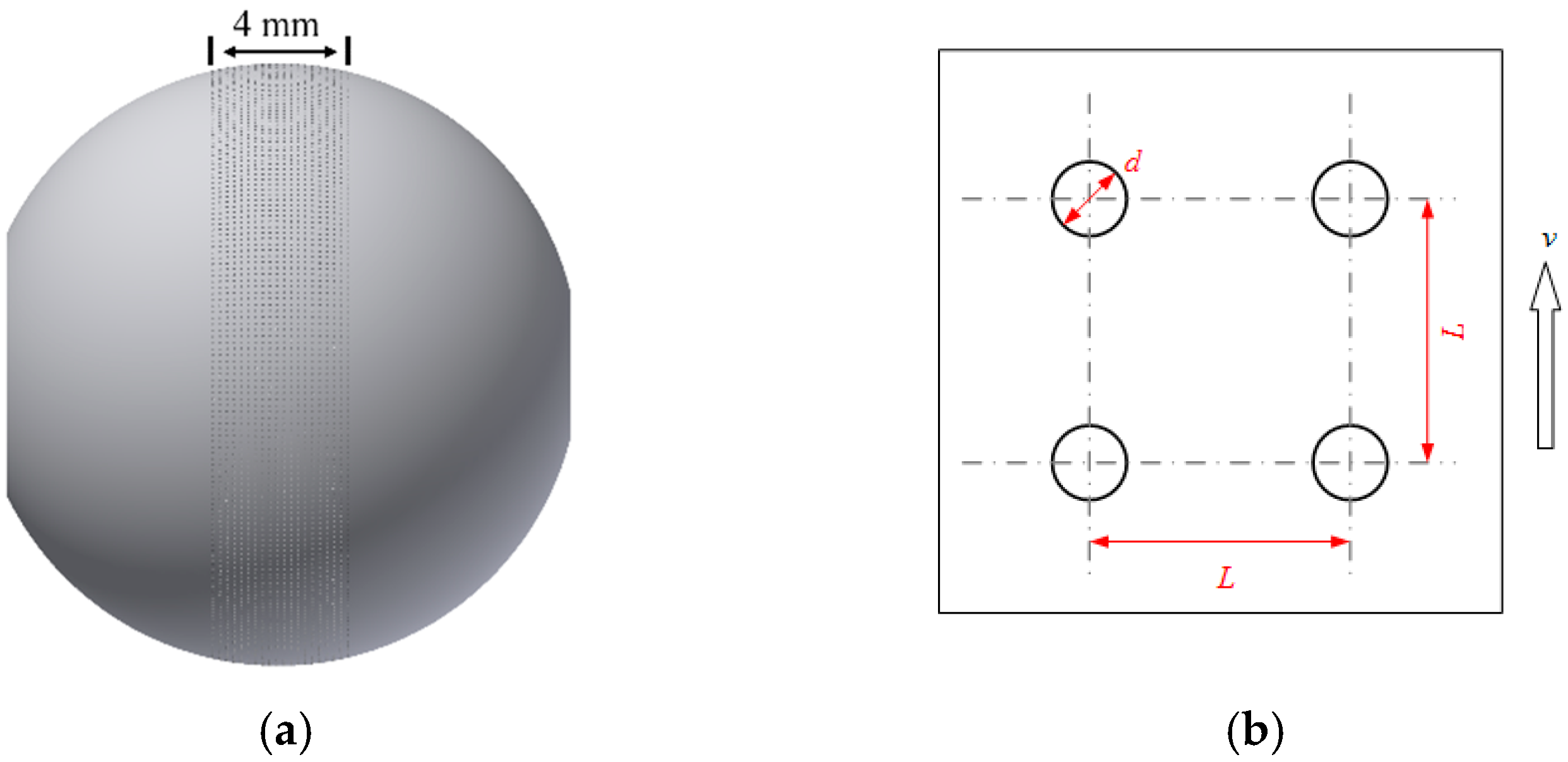 Materials 15 07926 g002 550