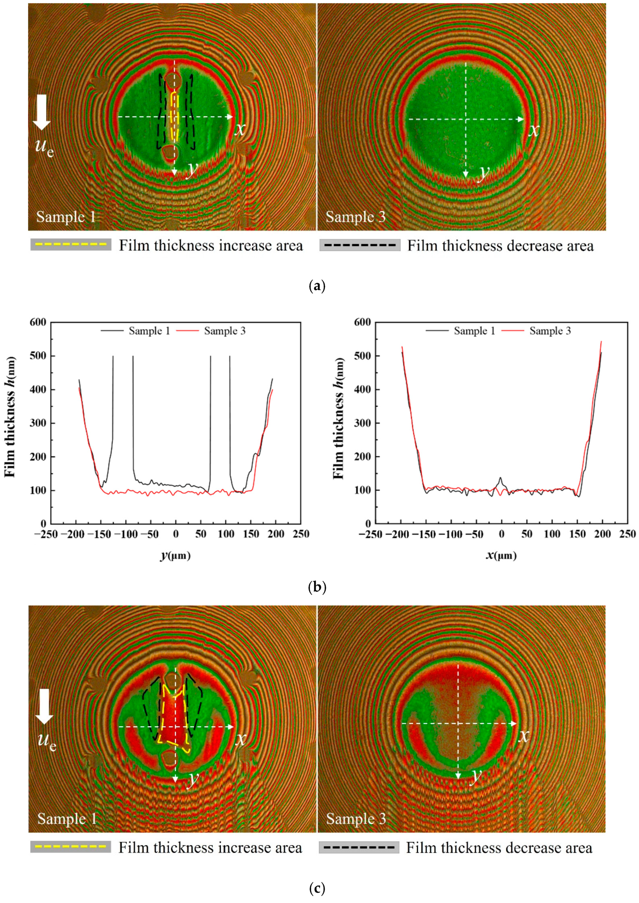 Materials 15 07926 g005a 550