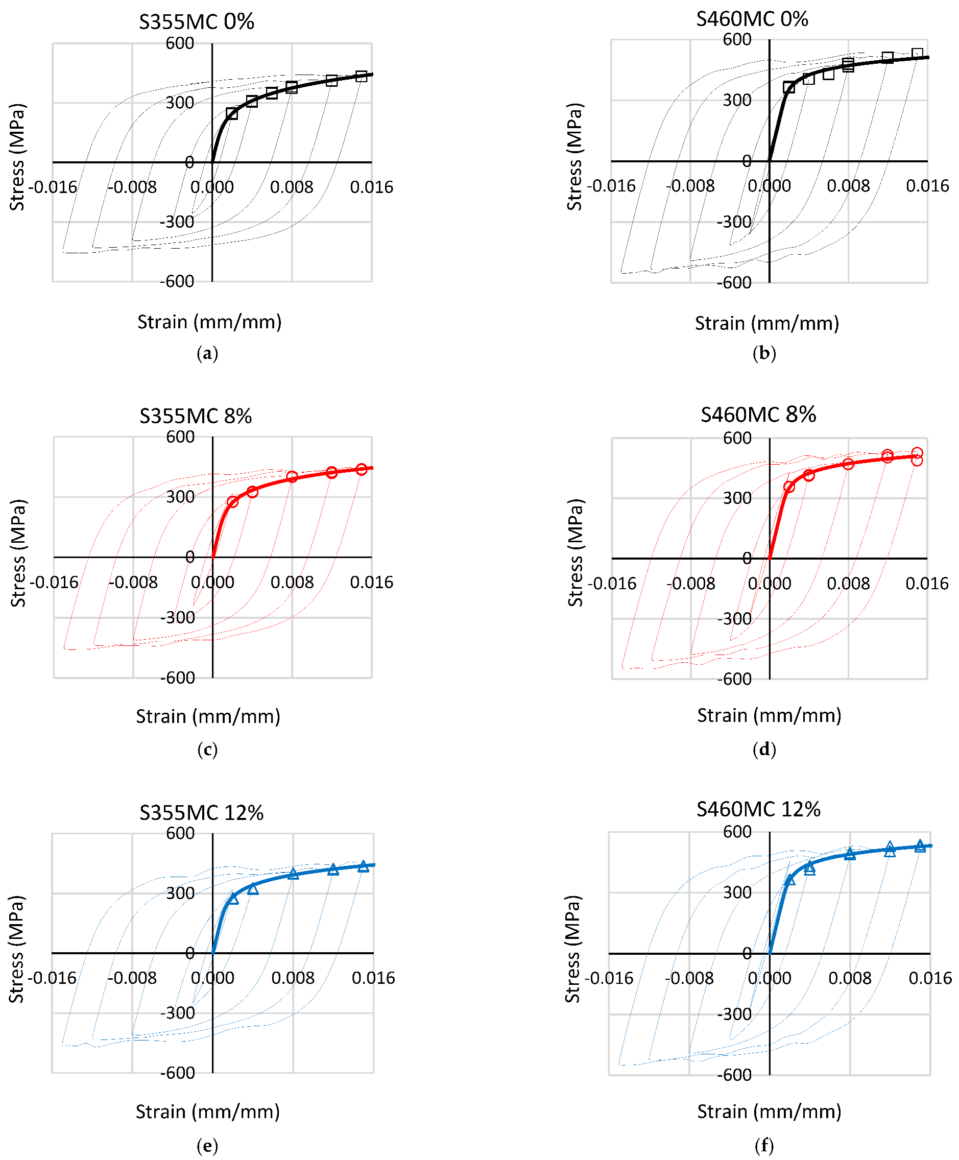 Materials 15 07927 g004 Materials 15 07927 g004