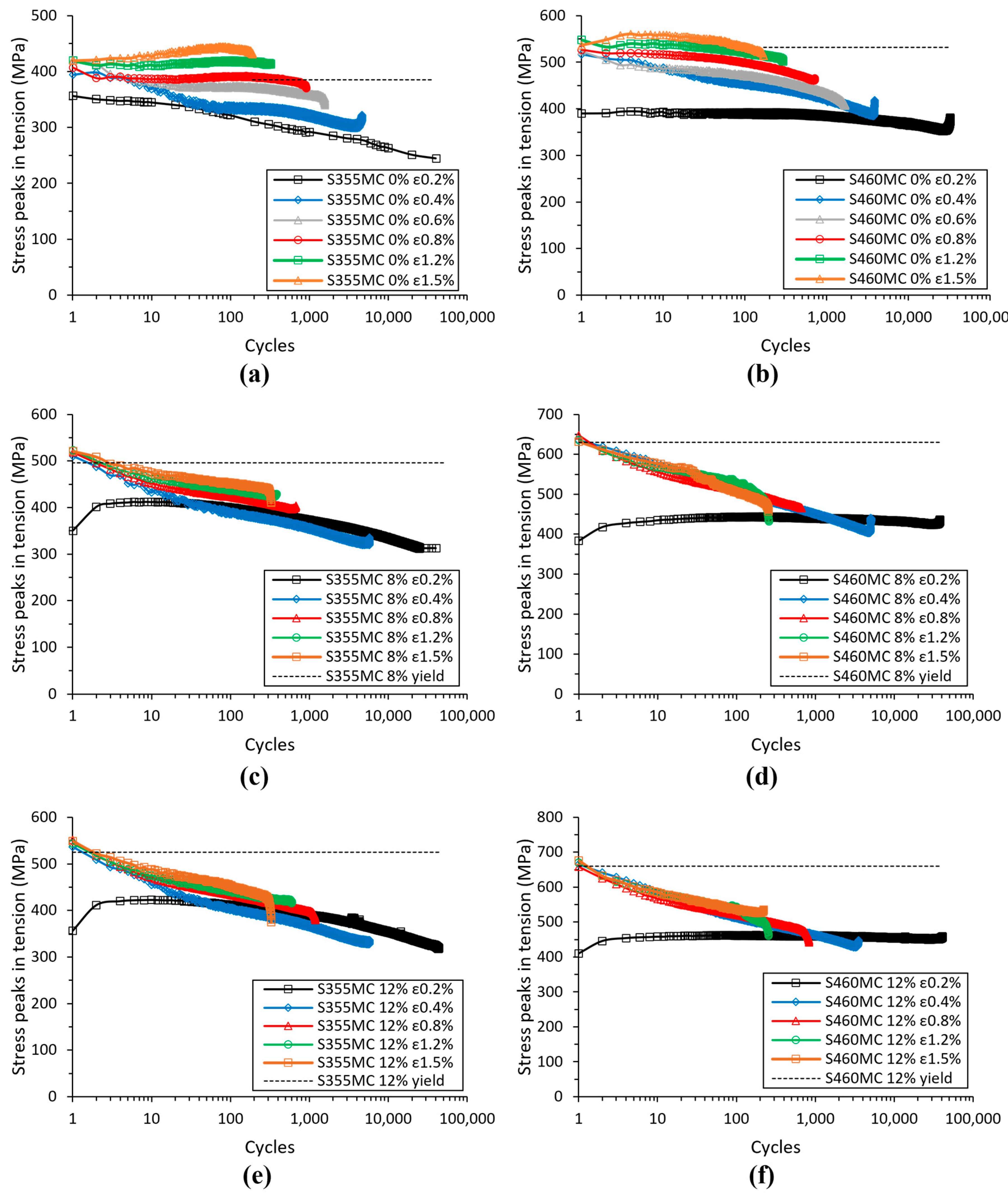 Materials 15 07927 g006 Materials 15 07927 g006