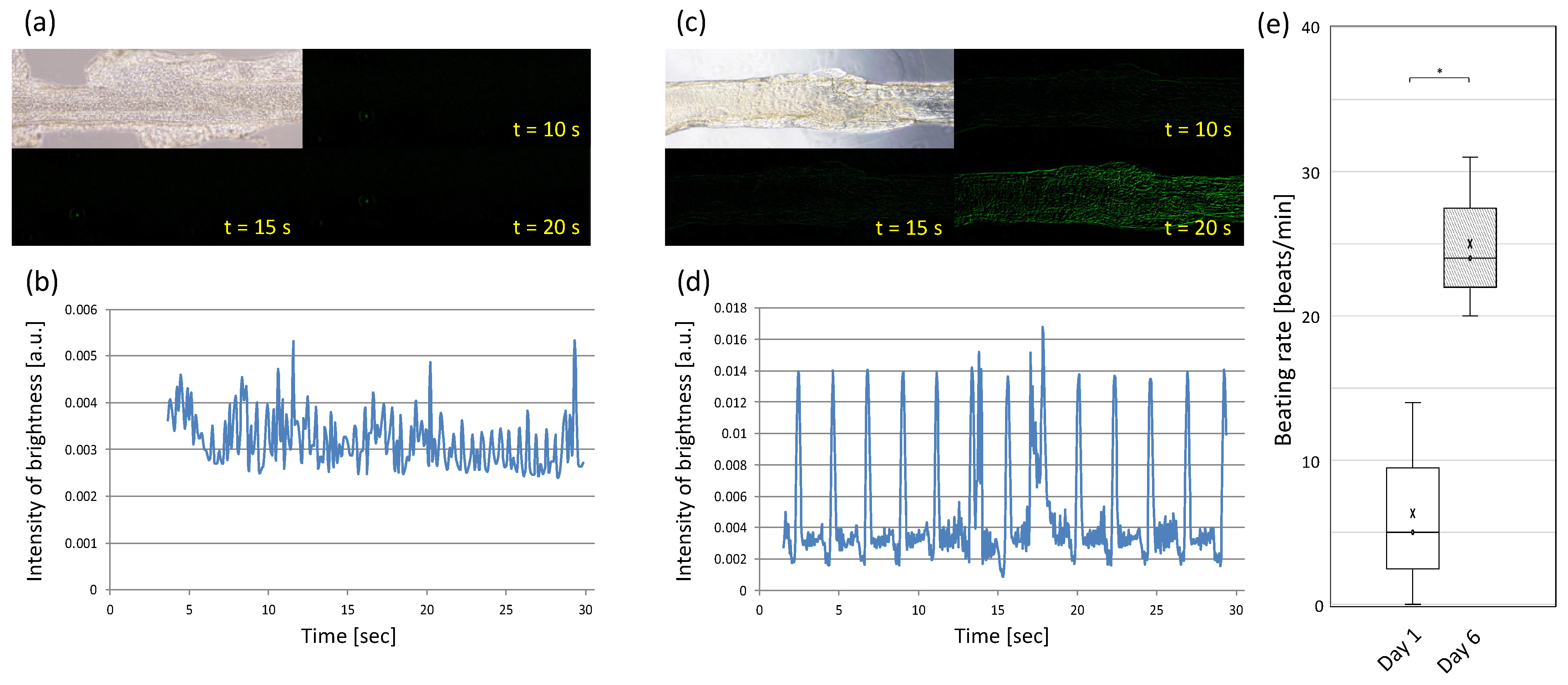 Materials 15 07928 g005 Materials 15 07928 g005