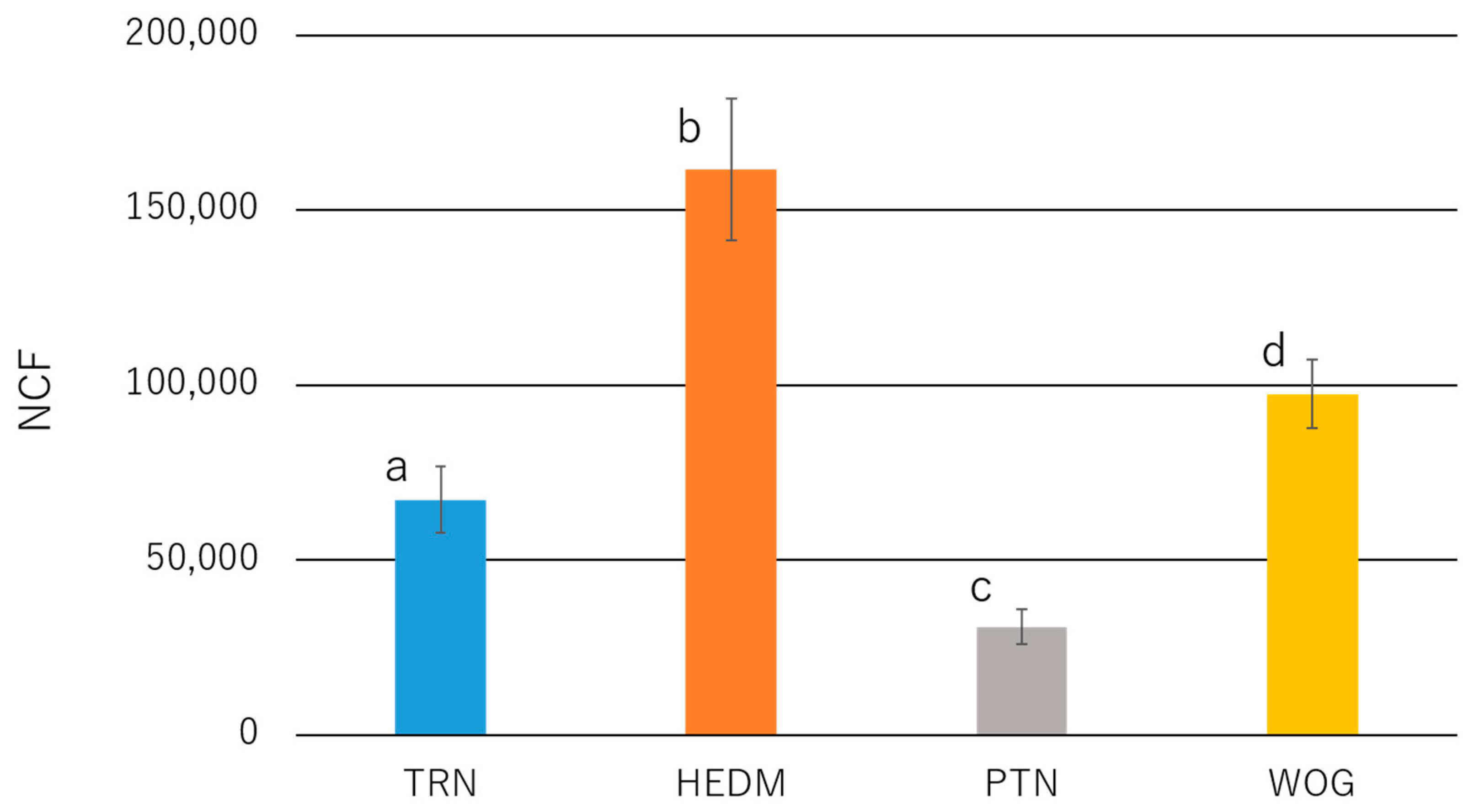 Materials 15 07929 g005 Materials 15 07929 g005