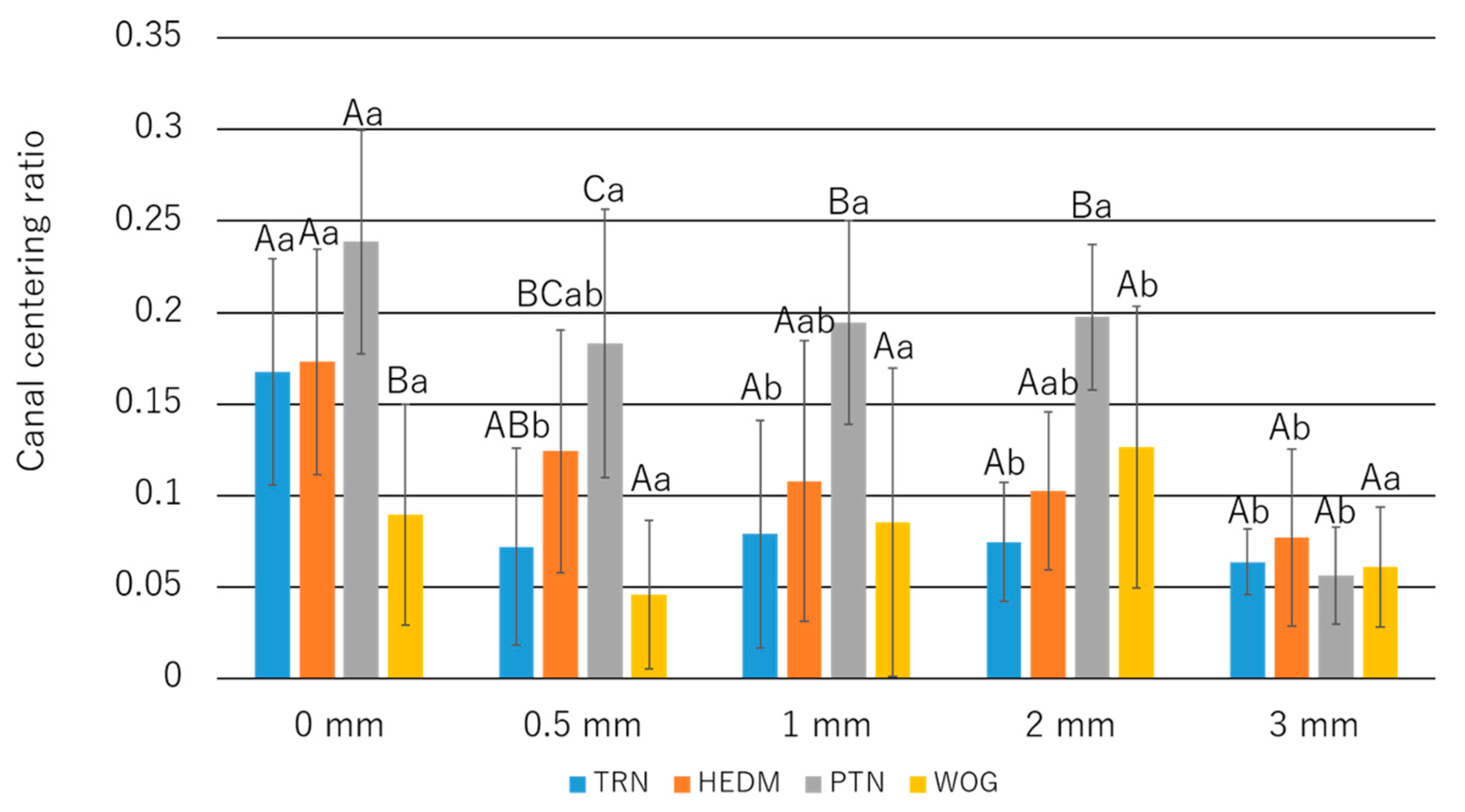 Materials 15 07929 g007 Materials 15 07929 g007