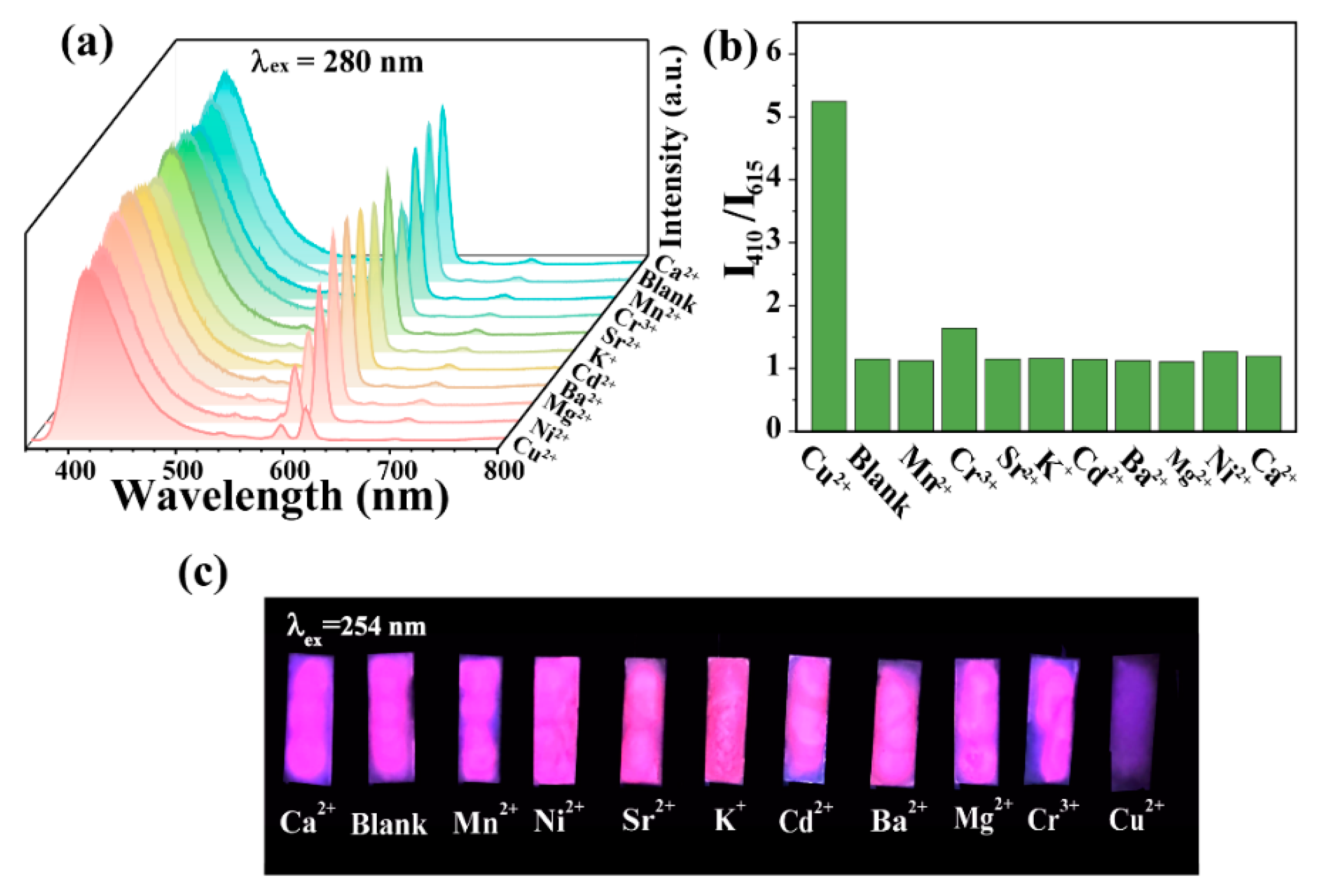 Materials 15 07933 g003