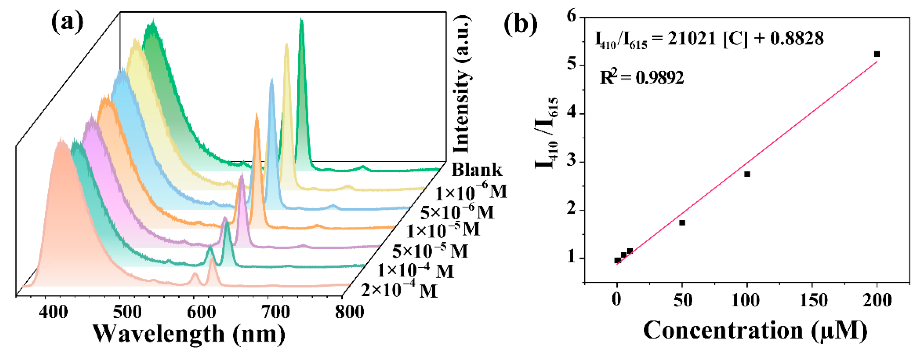 Materials 15 07933 g004
