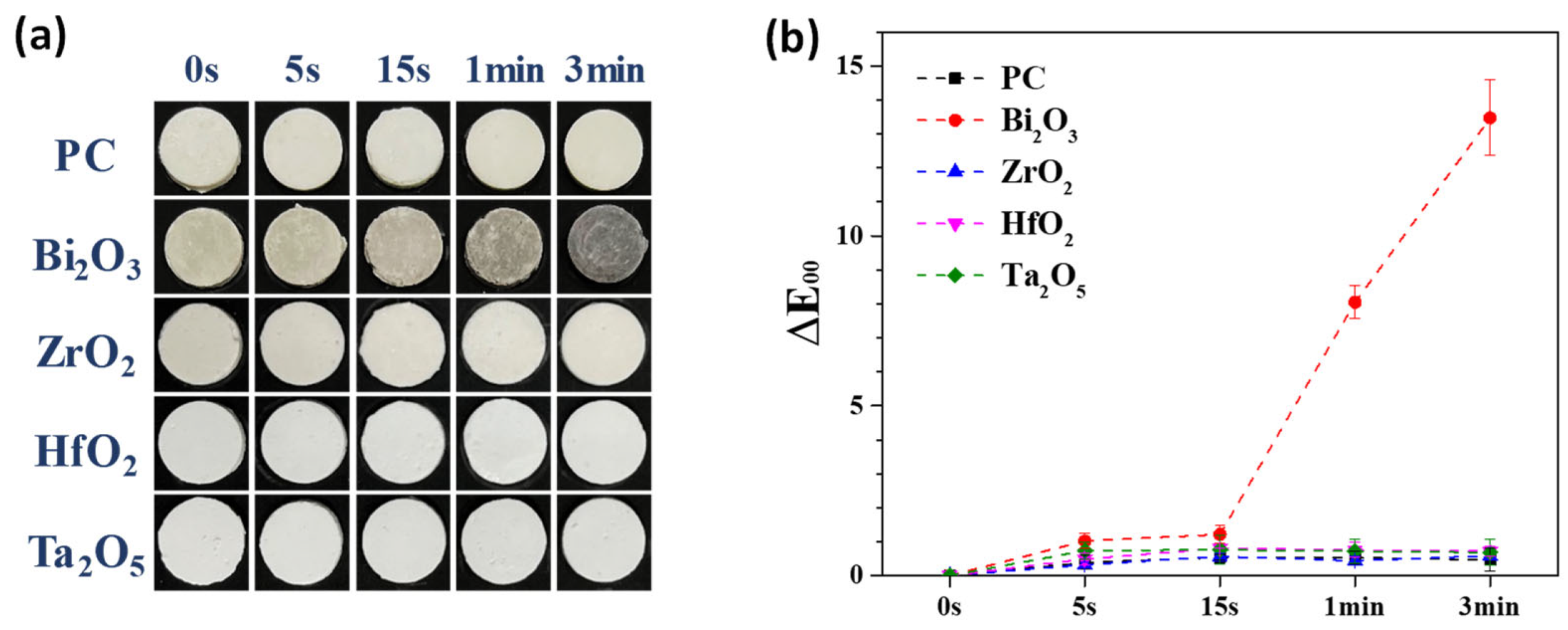Materials 15 07934 g003 Materials 15 07934 g003