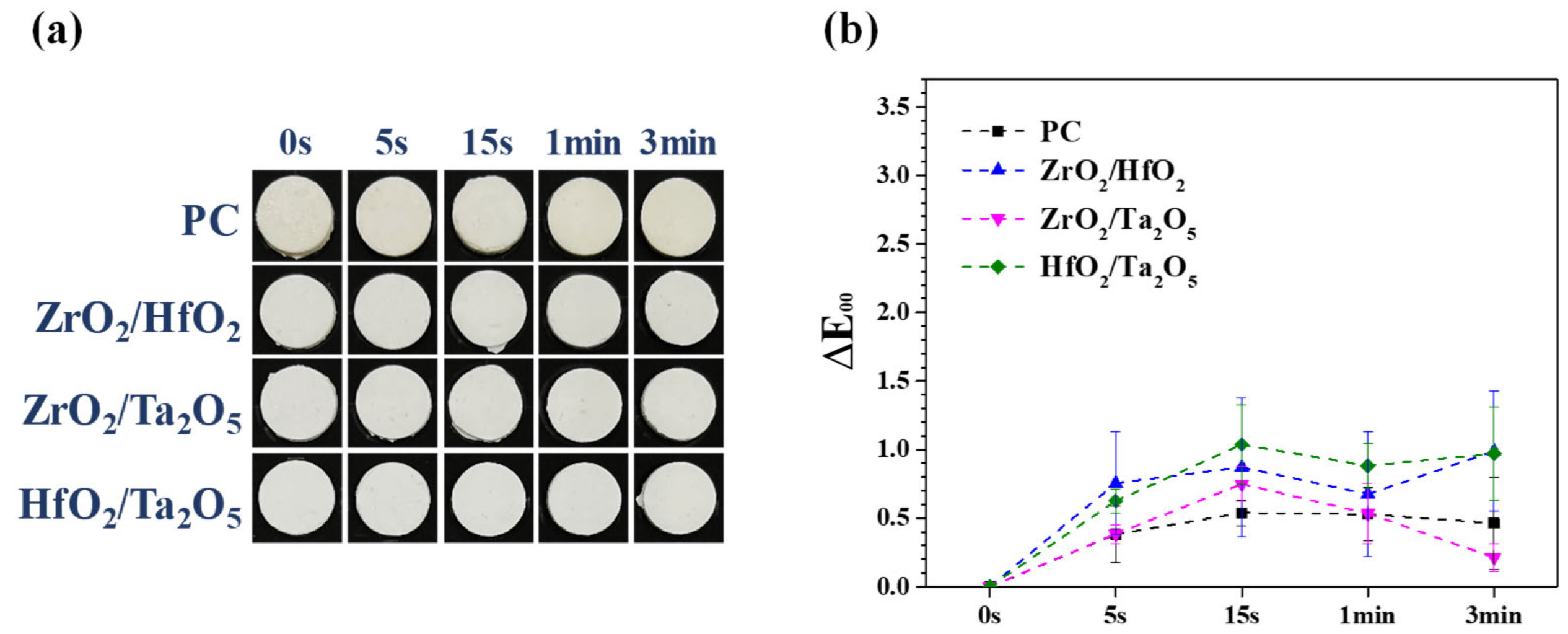 Materials 15 07934 g008 Materials 15 07934 g008