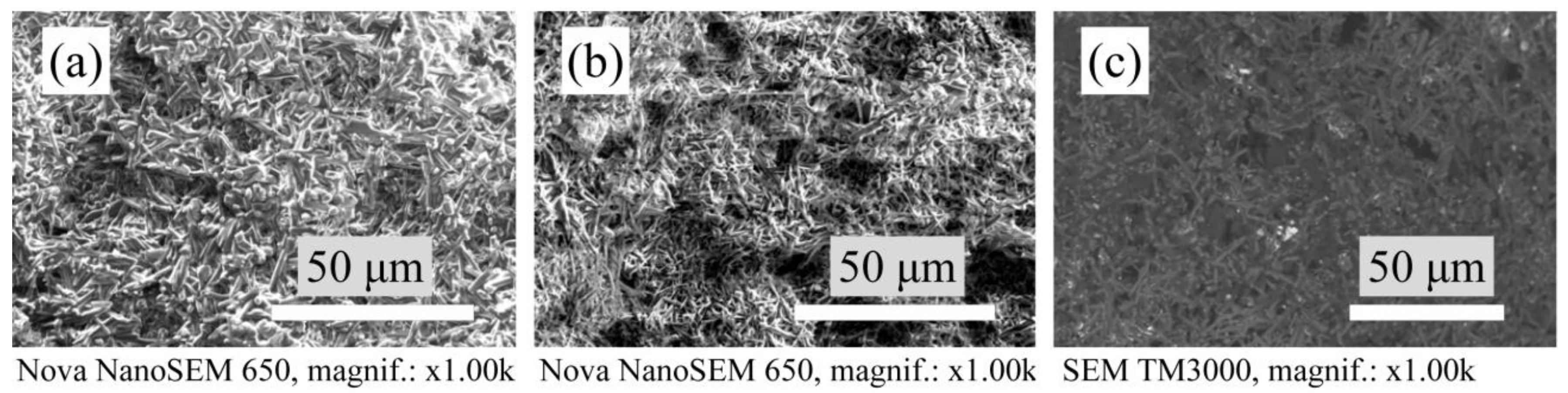 Materials 15 07935 g005 Materials 15 07935 g005