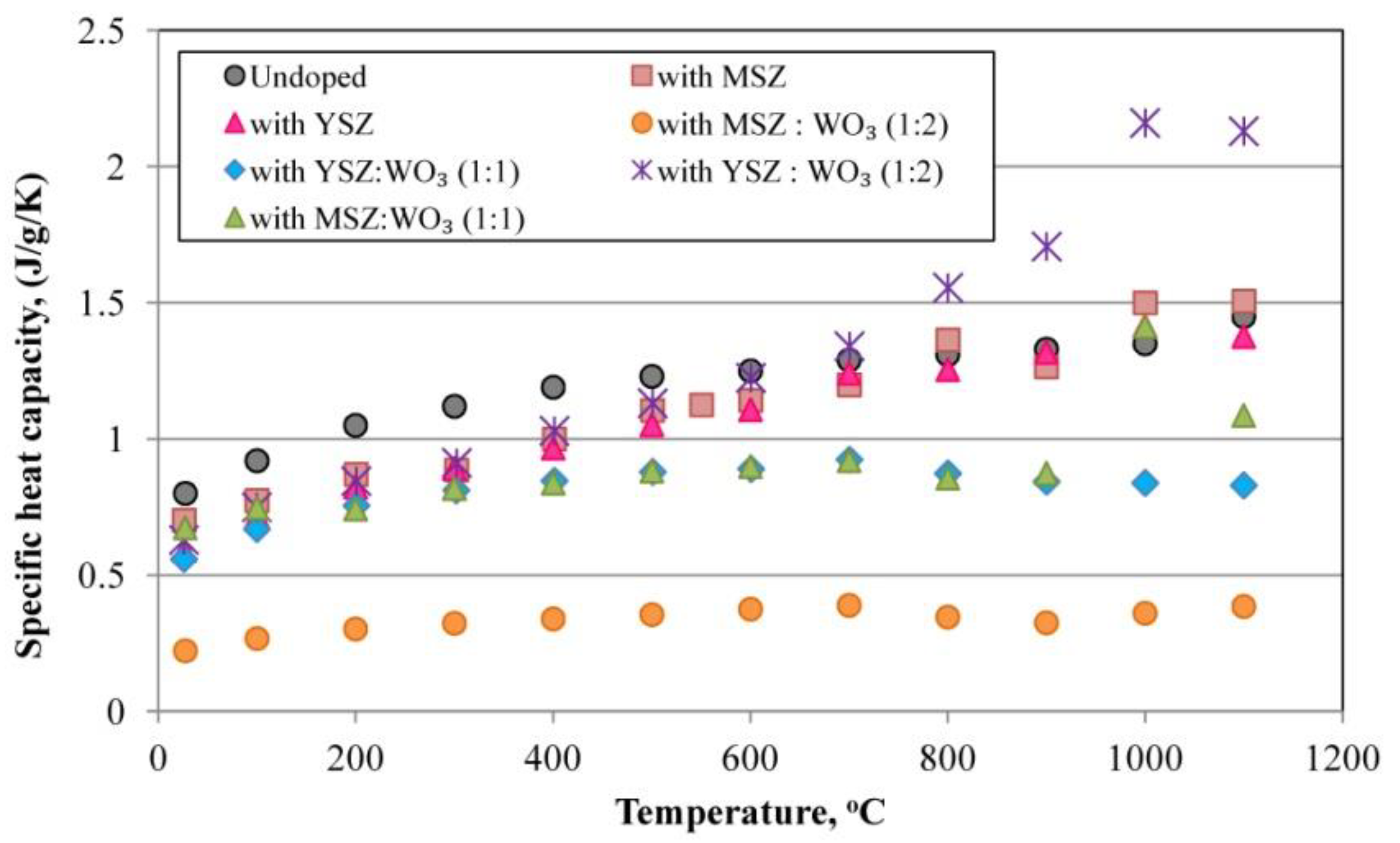 Materials 15 07935 g009 Materials 15 07935 g009