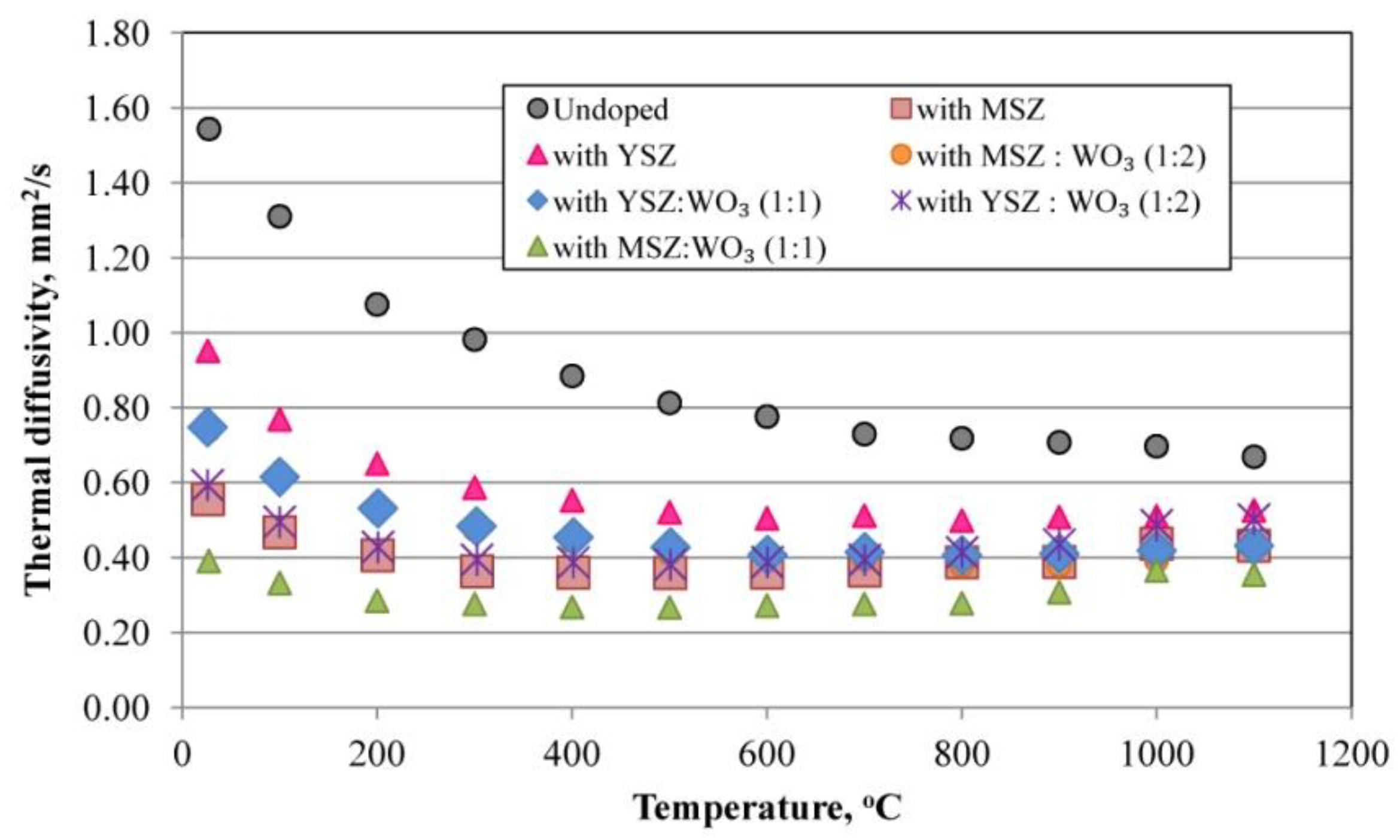 Materials 15 07935 g011 Materials 15 07935 g011