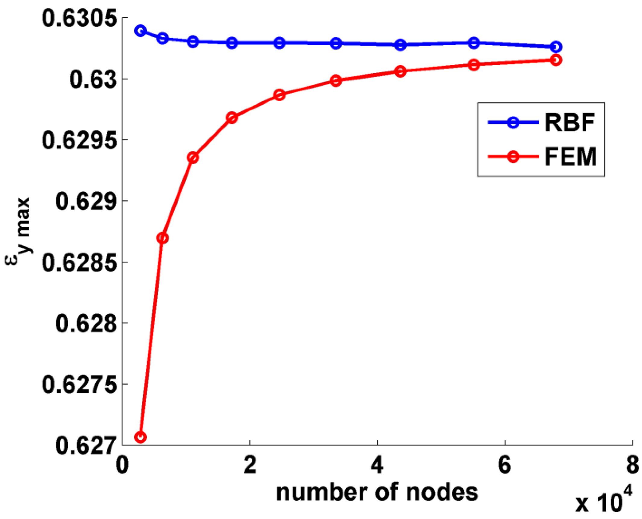 Materials 15 07936 g004