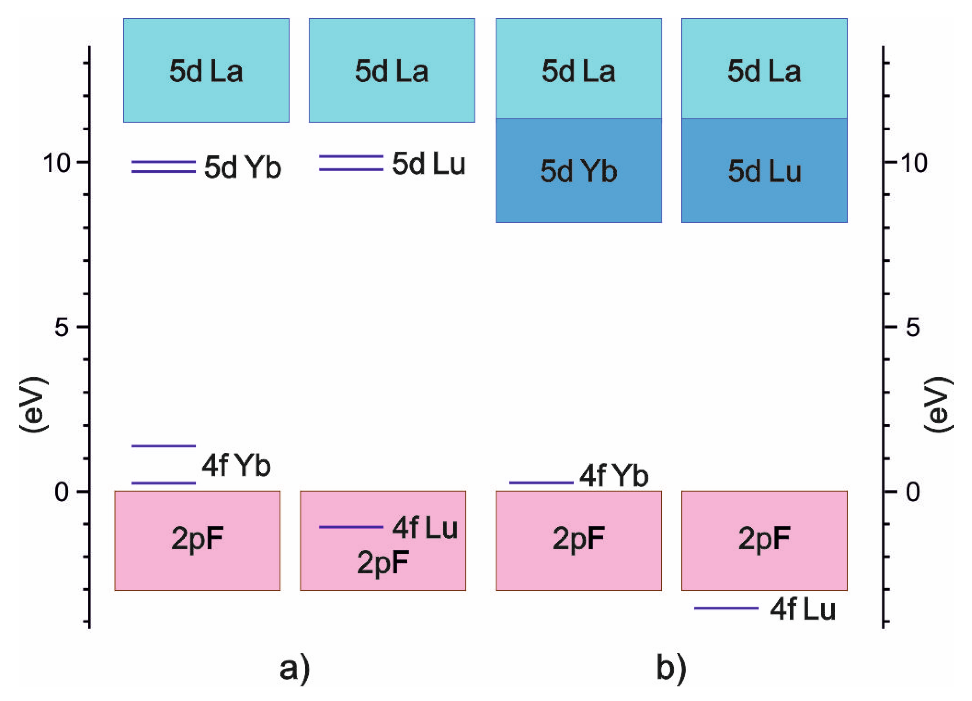 Materials 15 07937 g005