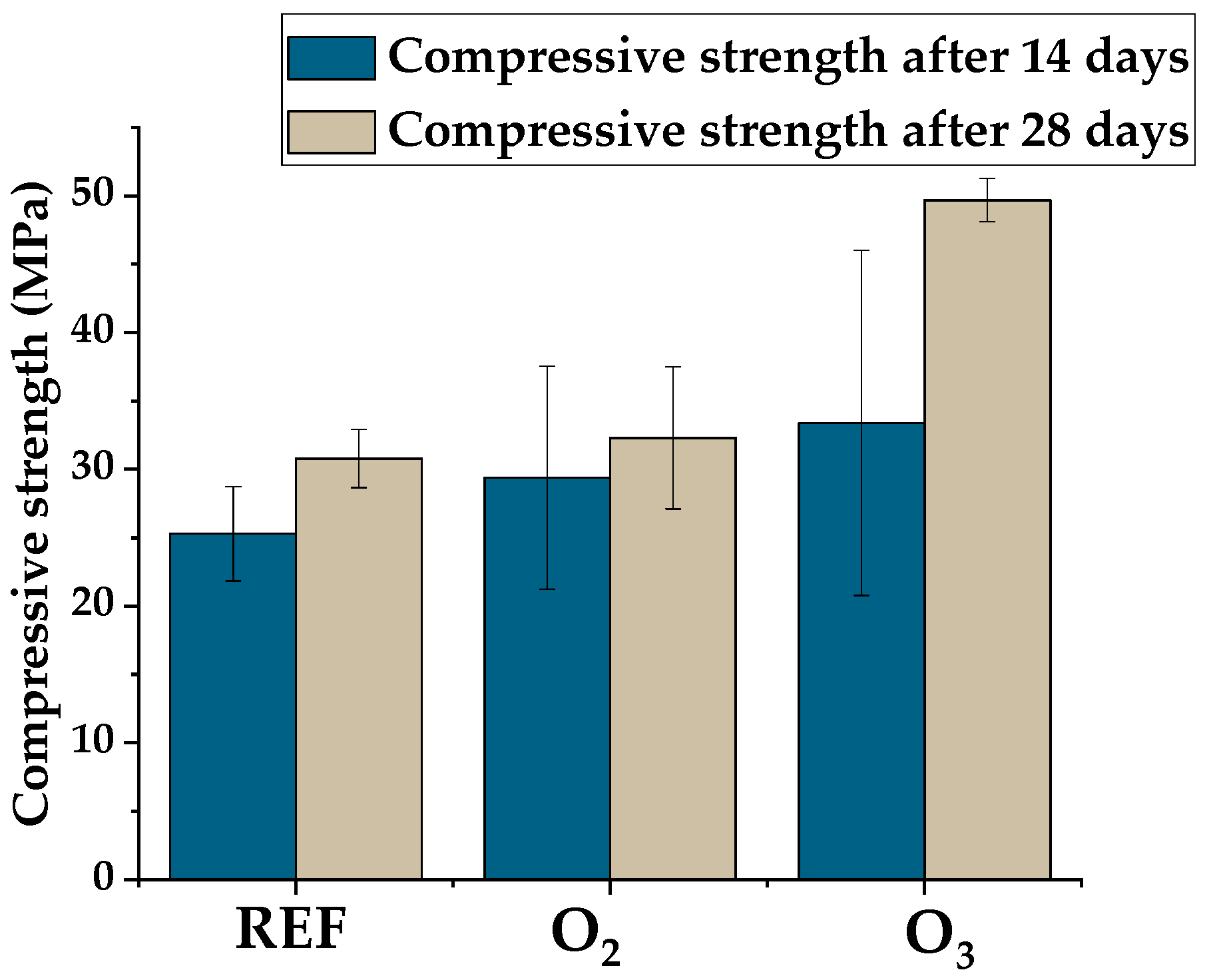 Materials 15 07938 g006