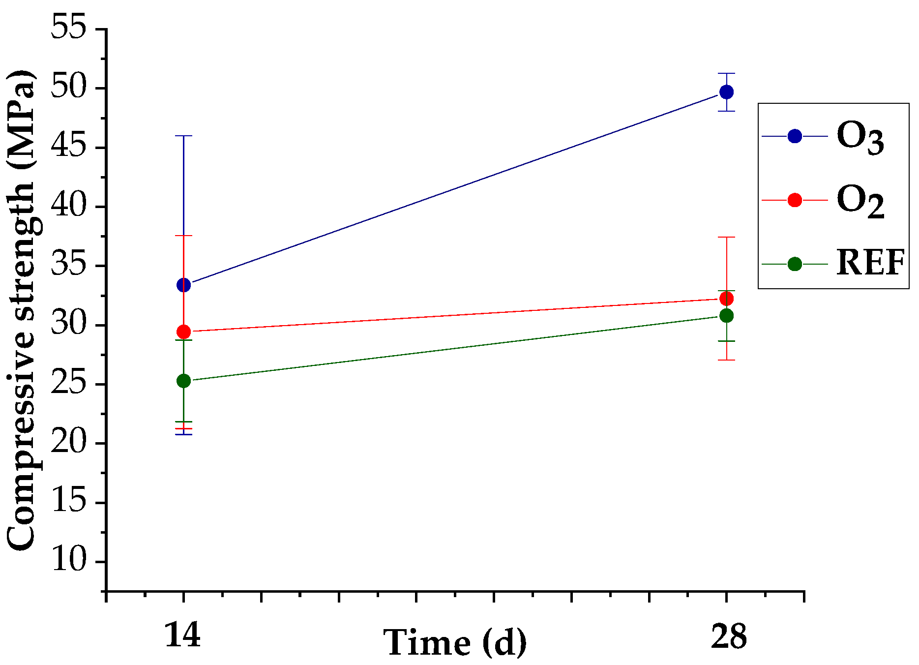 Materials 15 07938 g007