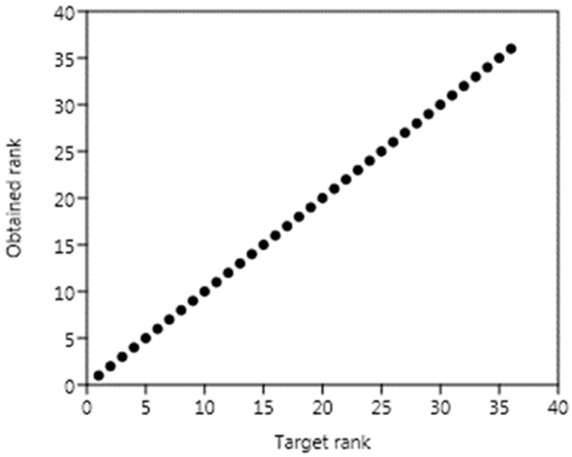 Materials 15 07938 g015
