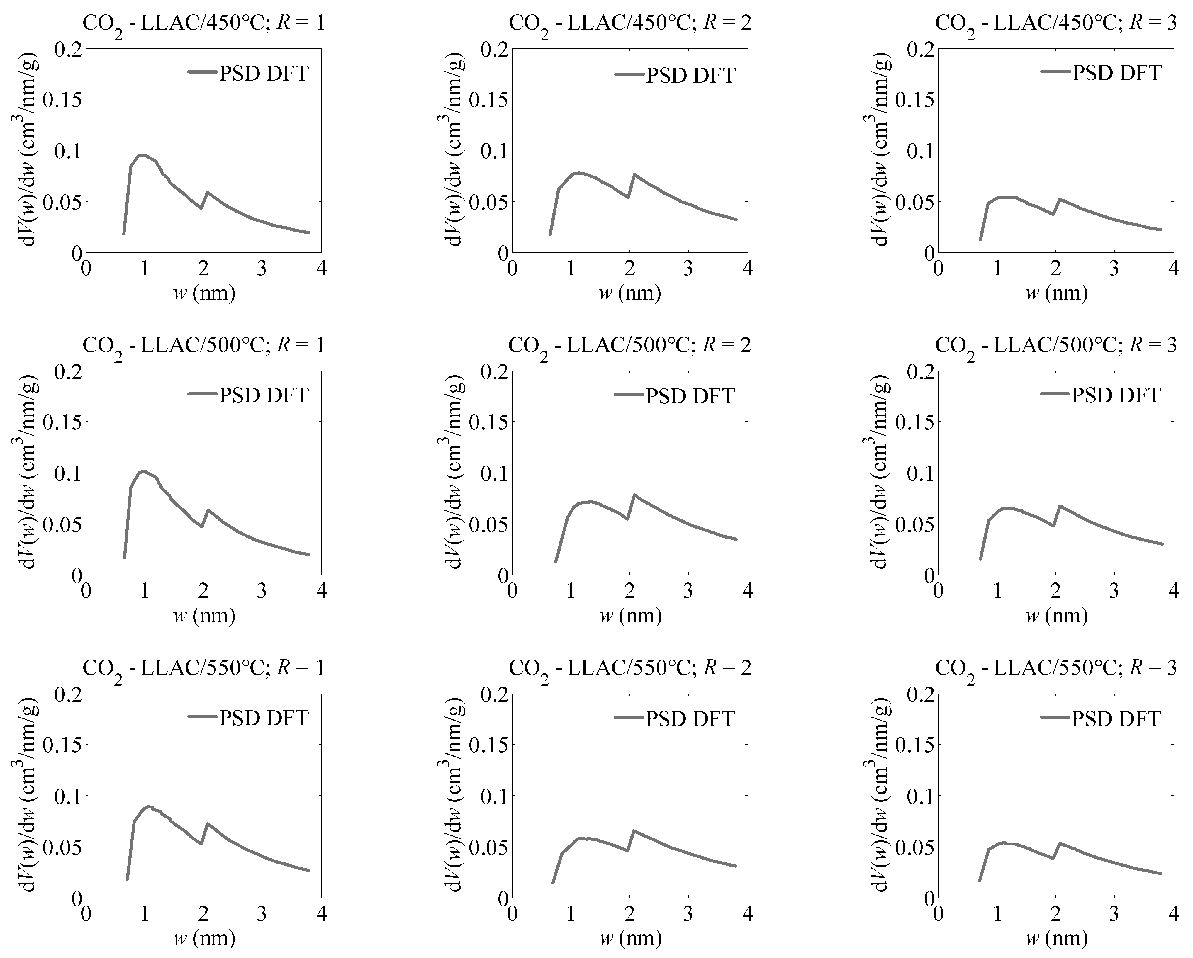 Materials 15 07939 g002