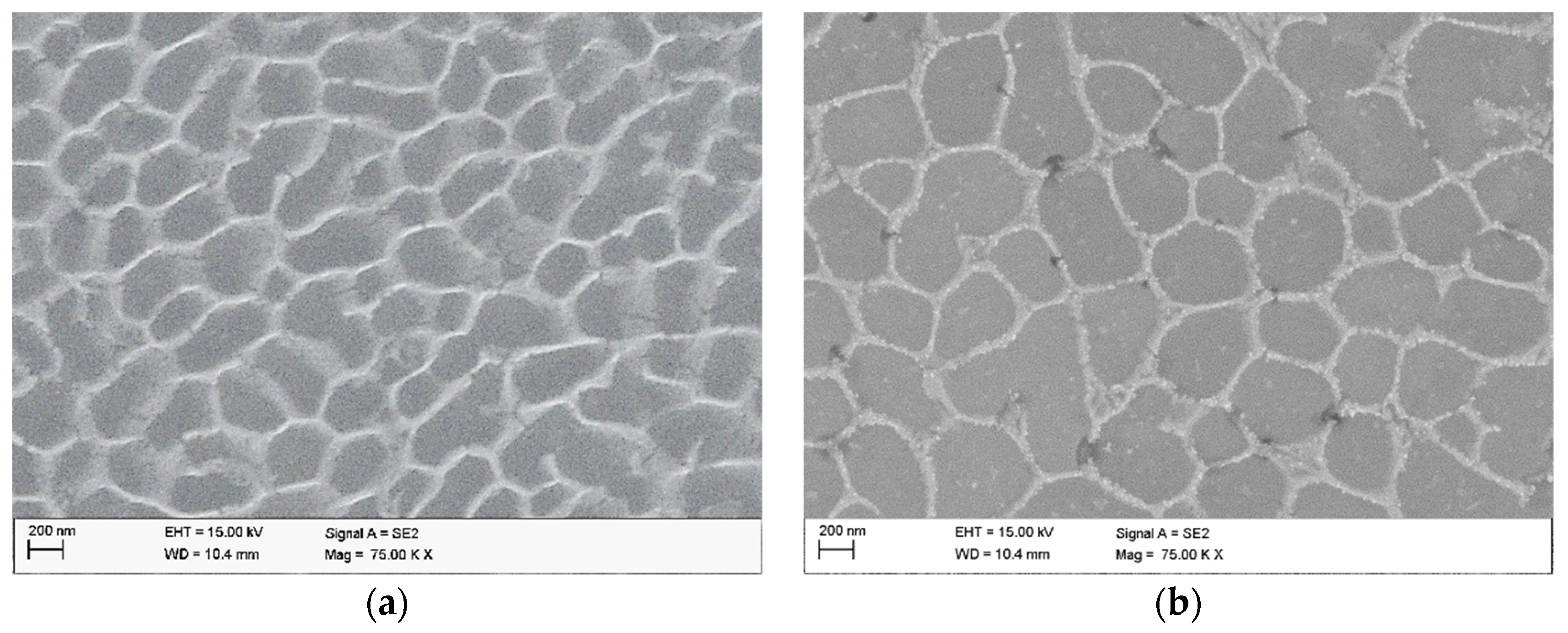 Materials 15 07940 g003 Materials 15 07940 g003