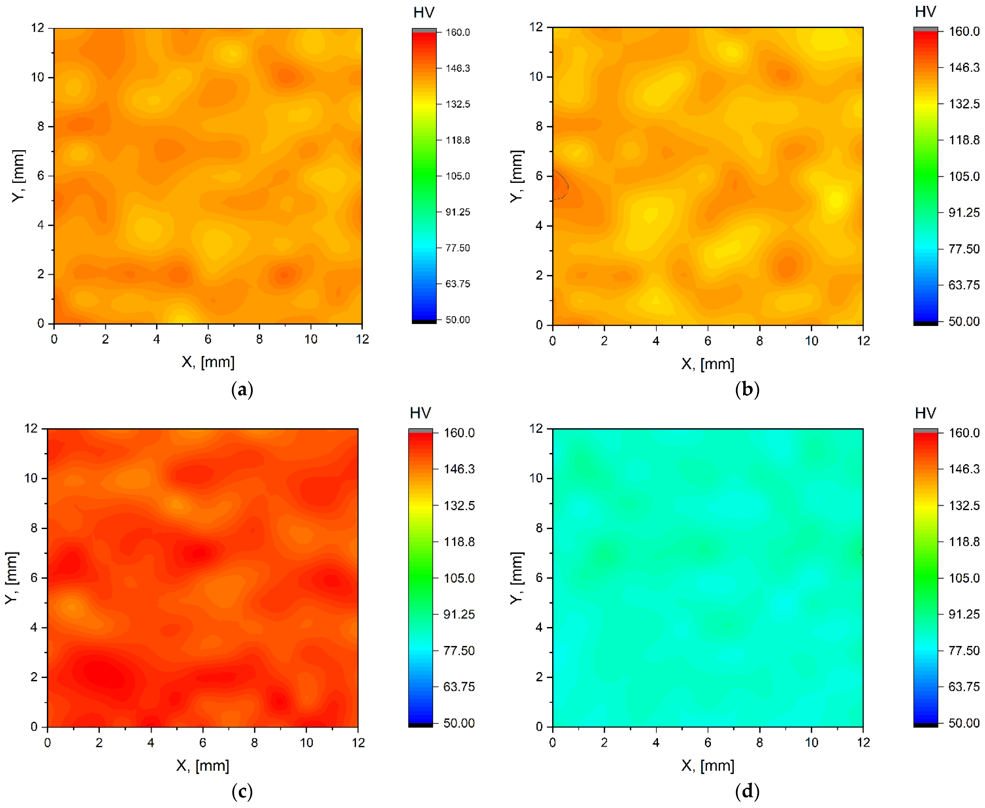 Materials 15 07940 g009a Materials 15 07940 g009a