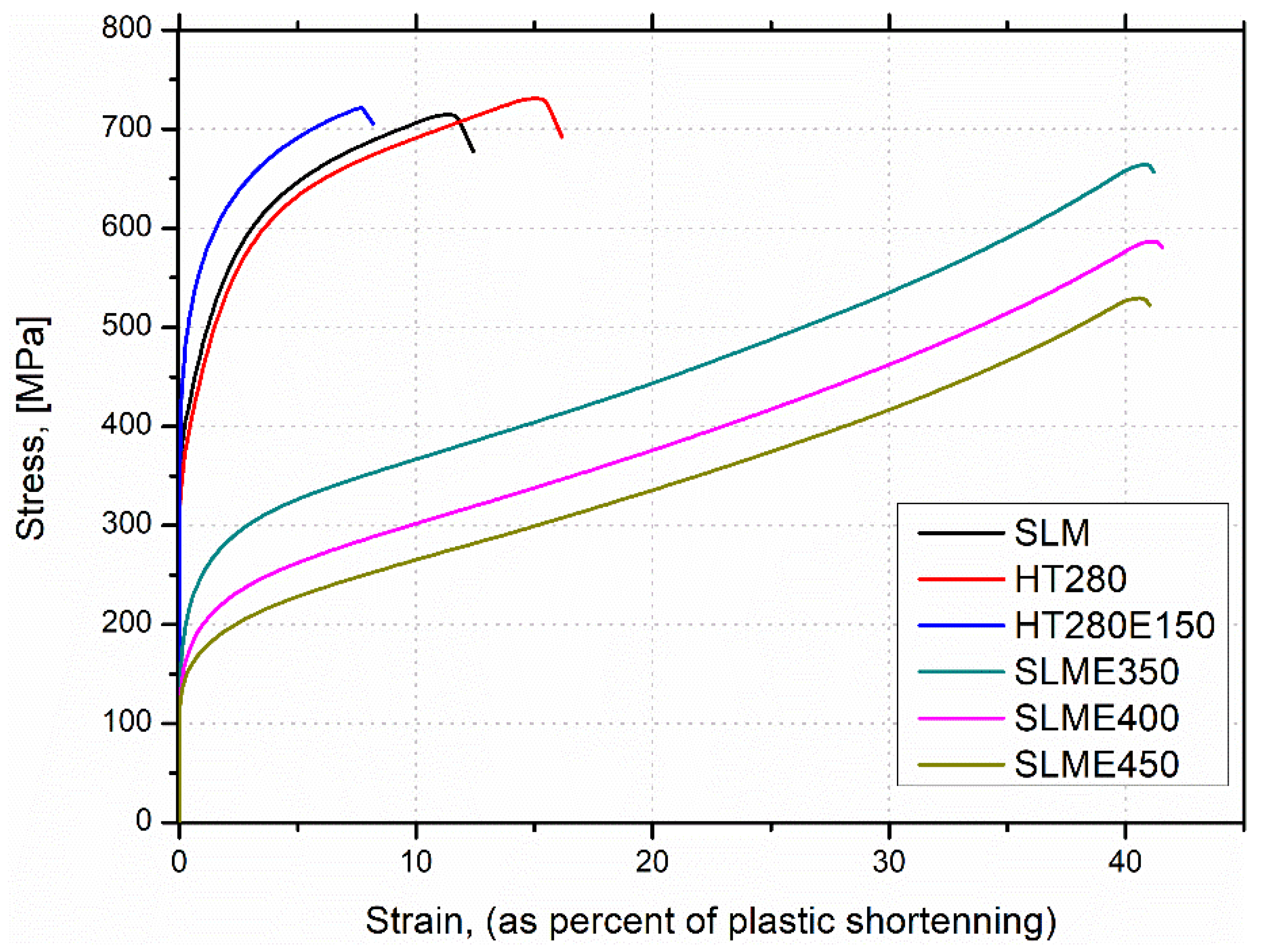 Materials 15 07940 g010 Materials 15 07940 g010