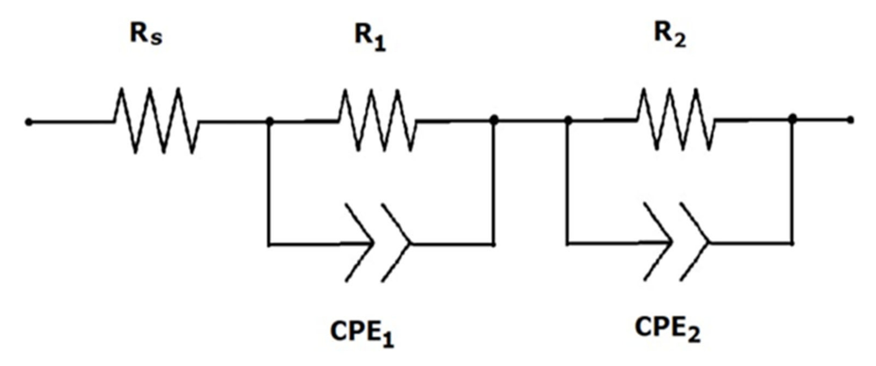 Materials 15 07941 g009 Materials 15 07941 g009