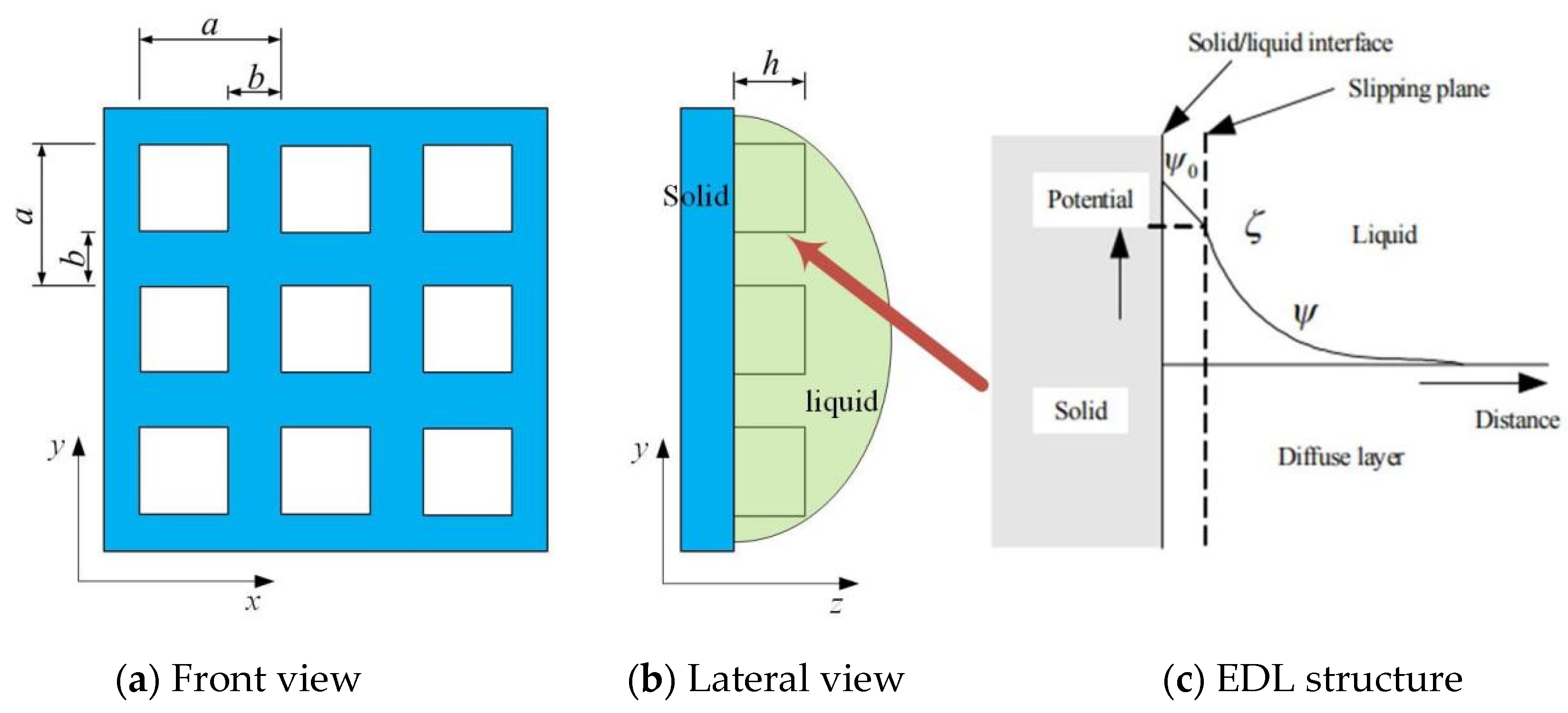 Materials 15 07942 g001 Materials 15 07942 g001