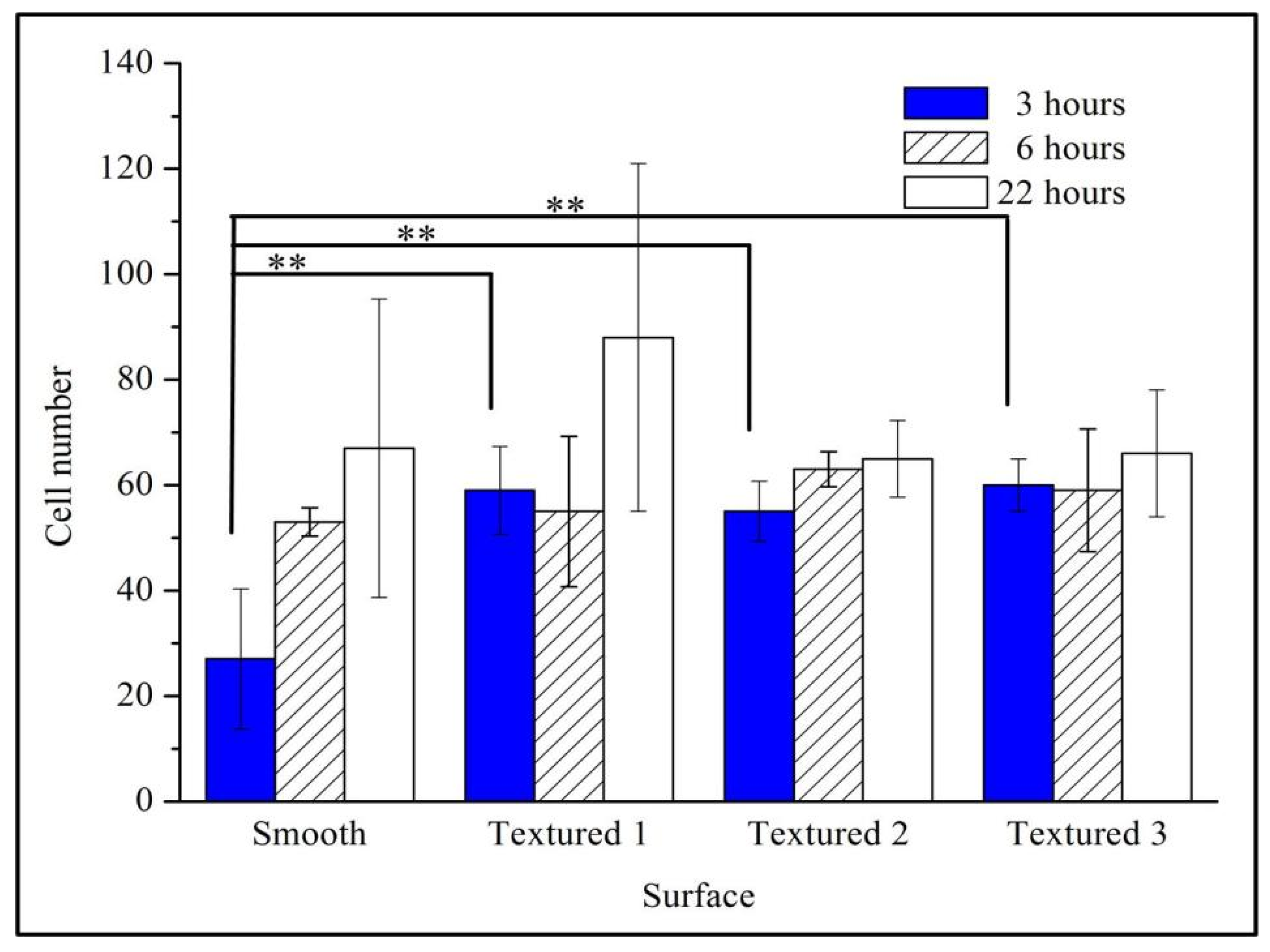 Materials 15 07942 g010 Materials 15 07942 g010