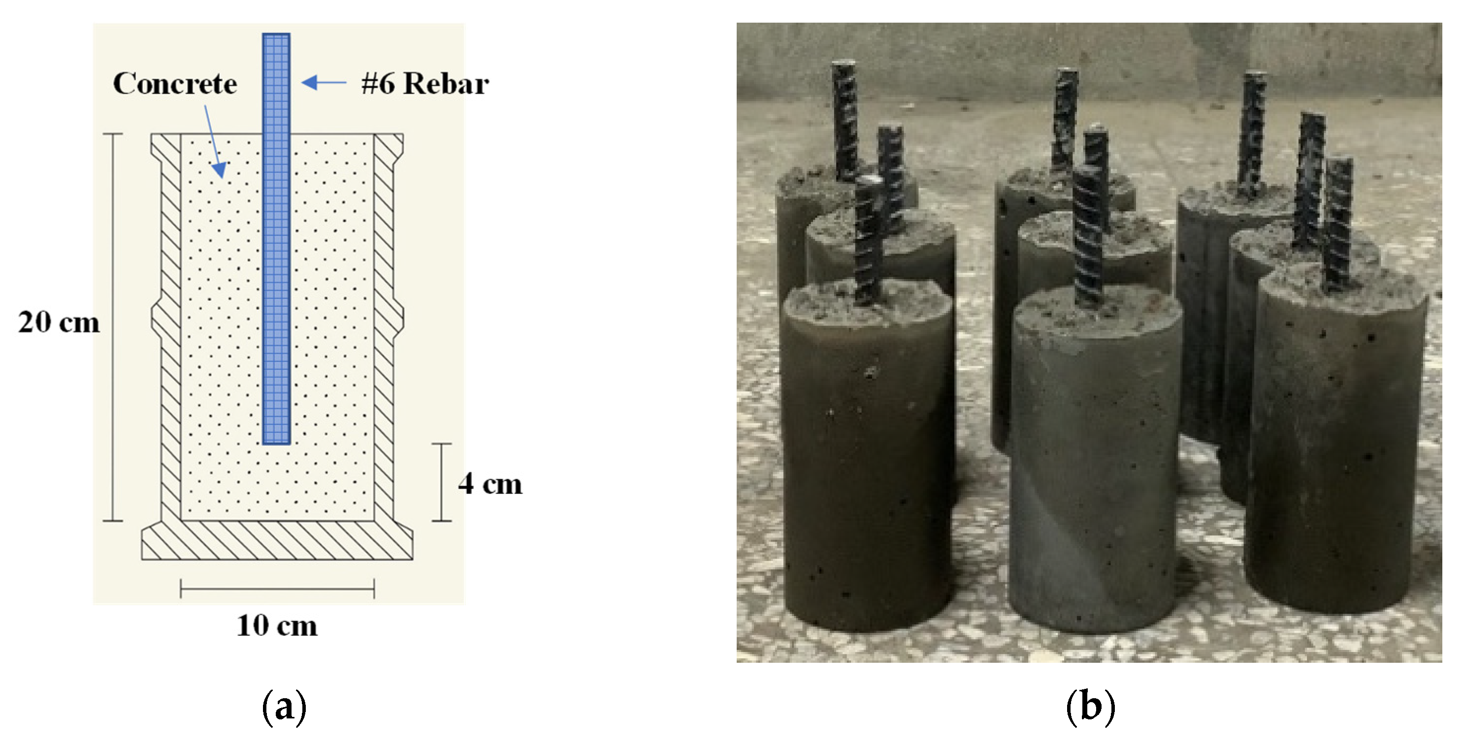 Materials 15 07943 g002 Materials 15 07943 g002