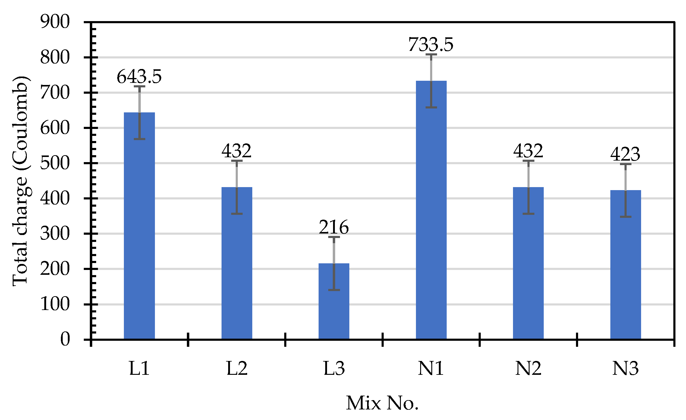 Materials 15 07943 g008 Materials 15 07943 g008