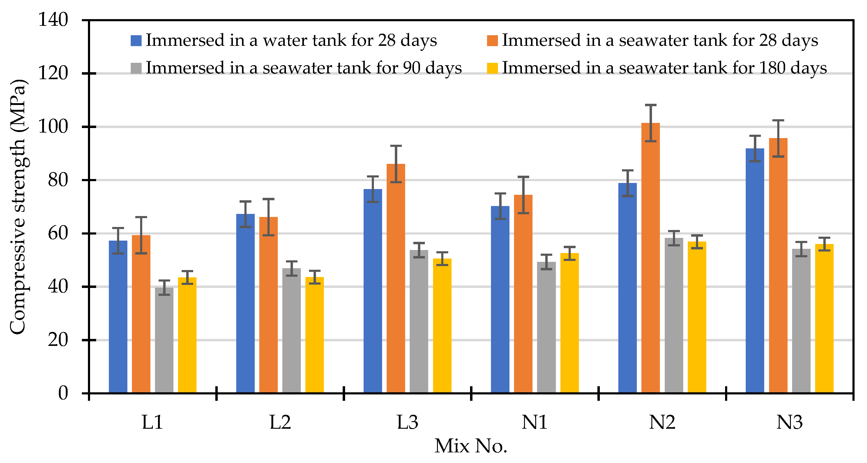 Materials 15 07943 g011 Materials 15 07943 g011