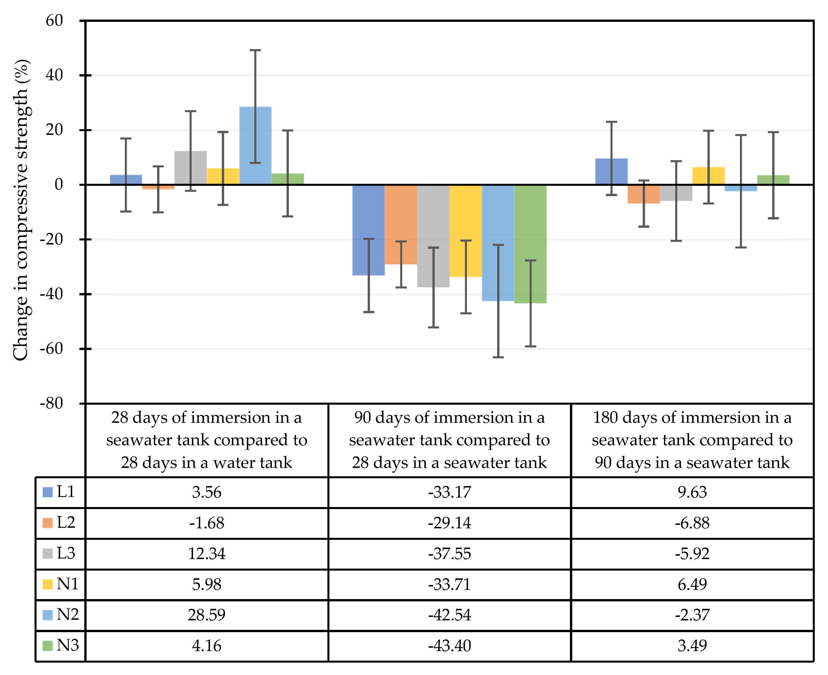 Materials 15 07943 g012 Materials 15 07943 g012