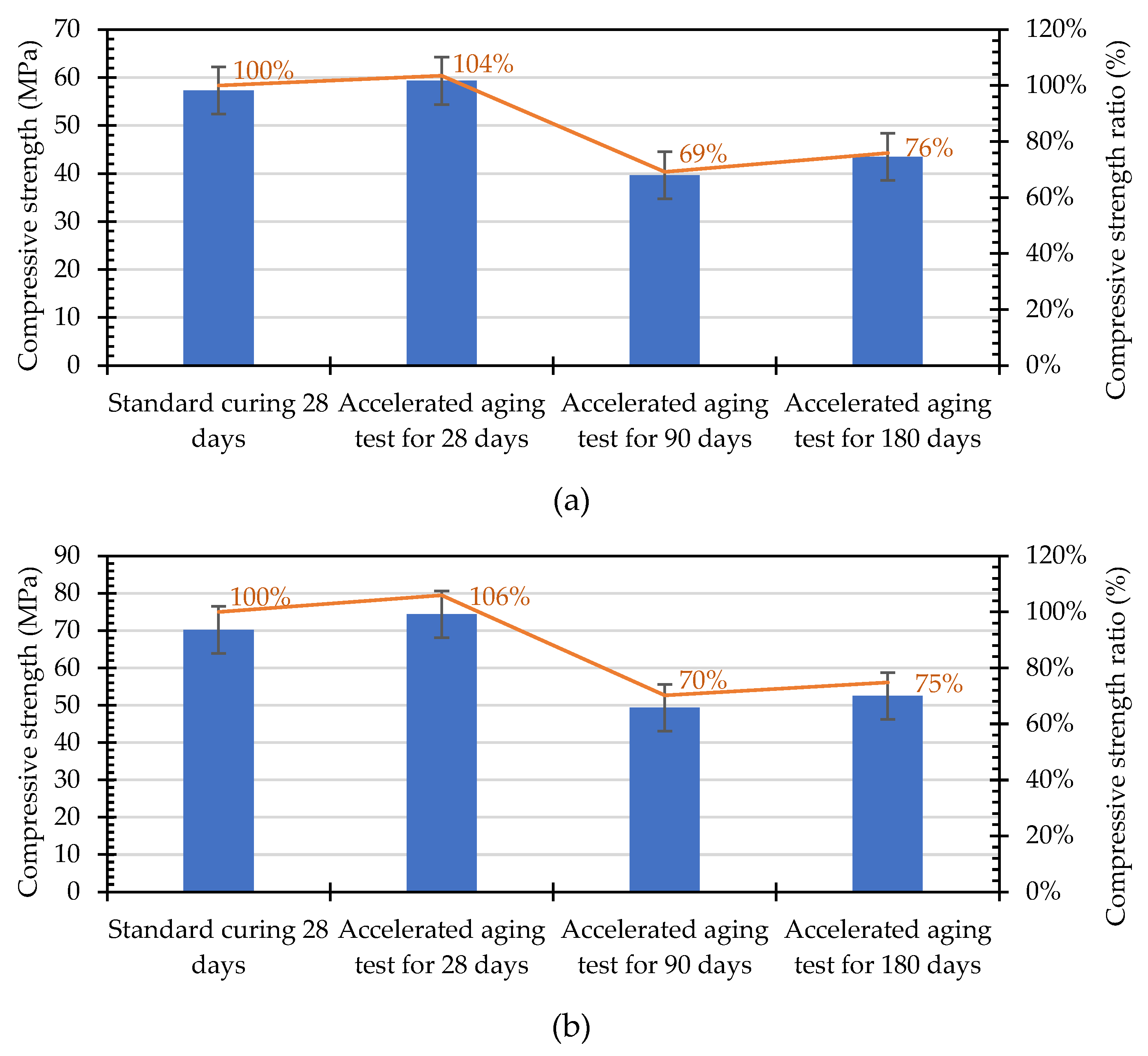 Materials 15 07943 g013 Materials 15 07943 g013
