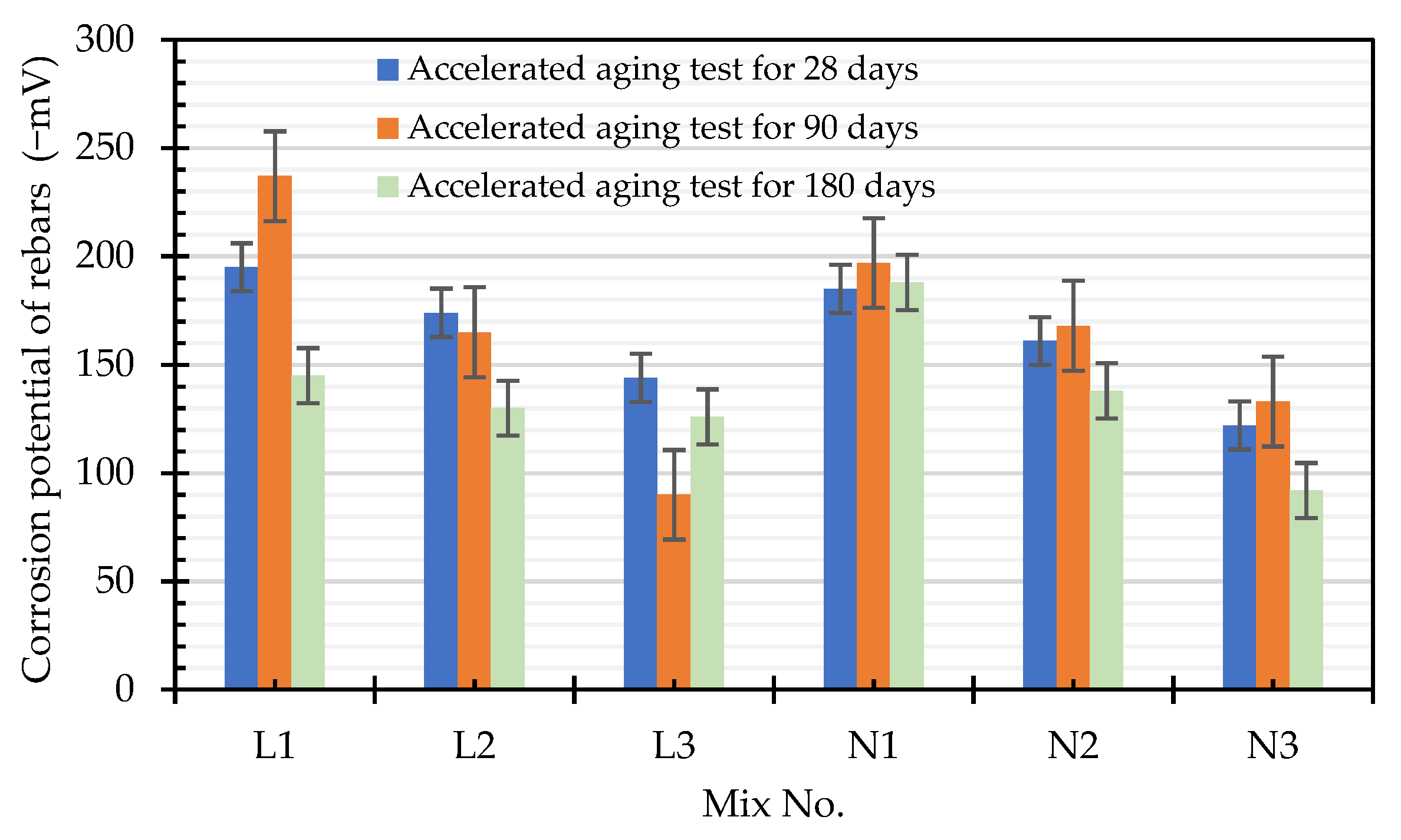 Materials 15 07943 g017 Materials 15 07943 g017
