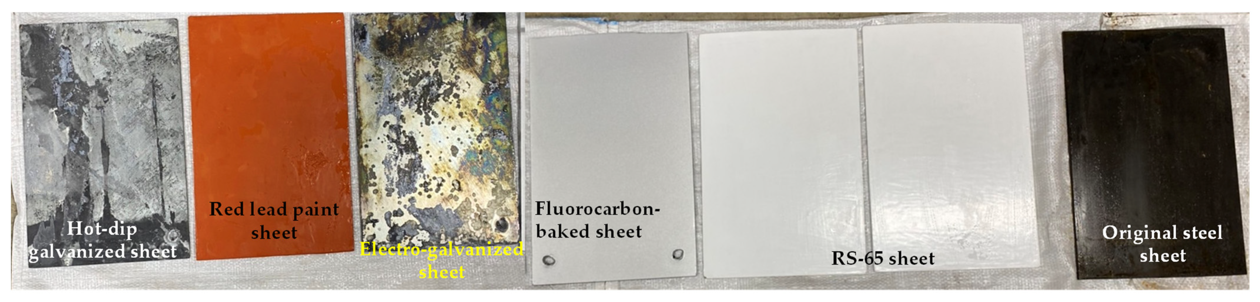 Materials 15 07943 g022 Materials 15 07943 g022