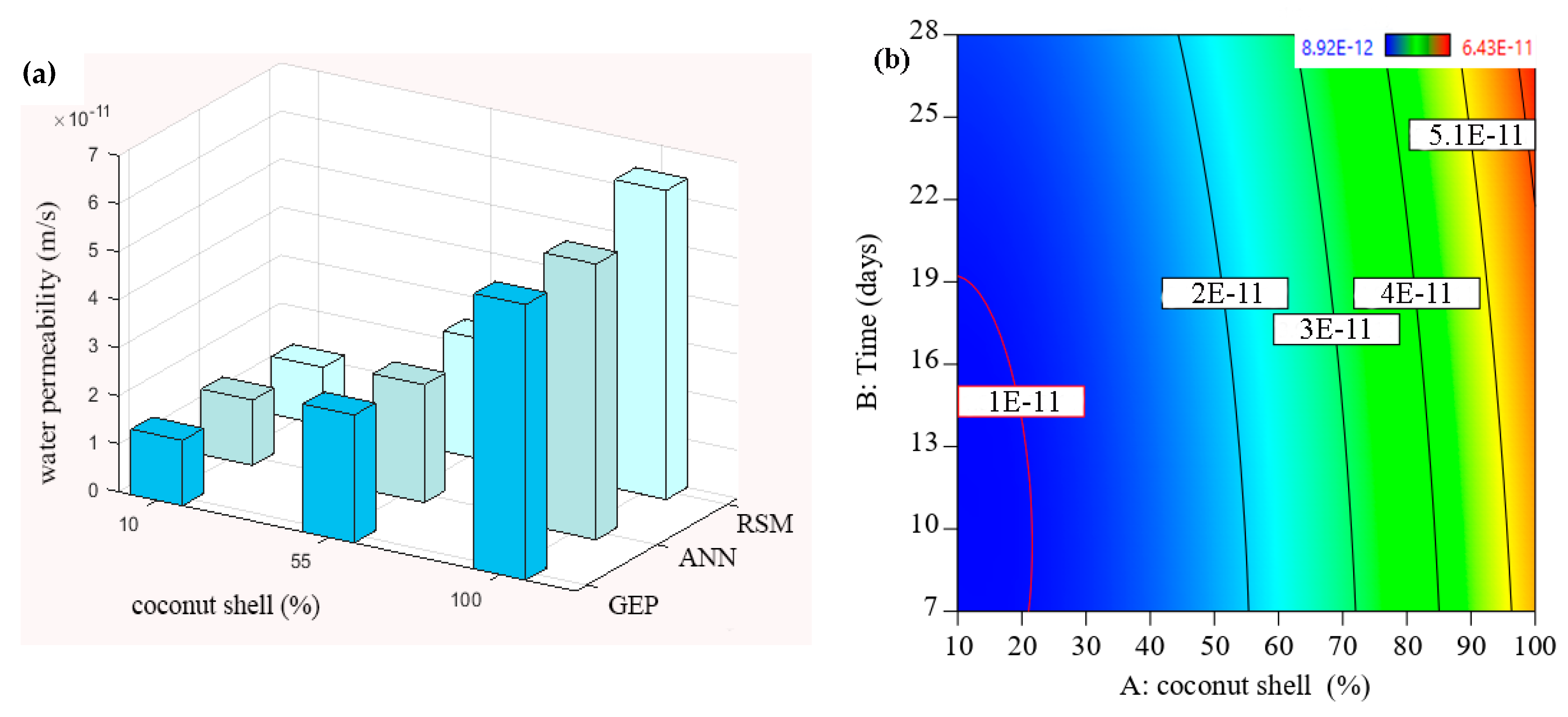 Materials 15 07944 g006a Materials 15 07944 g006a