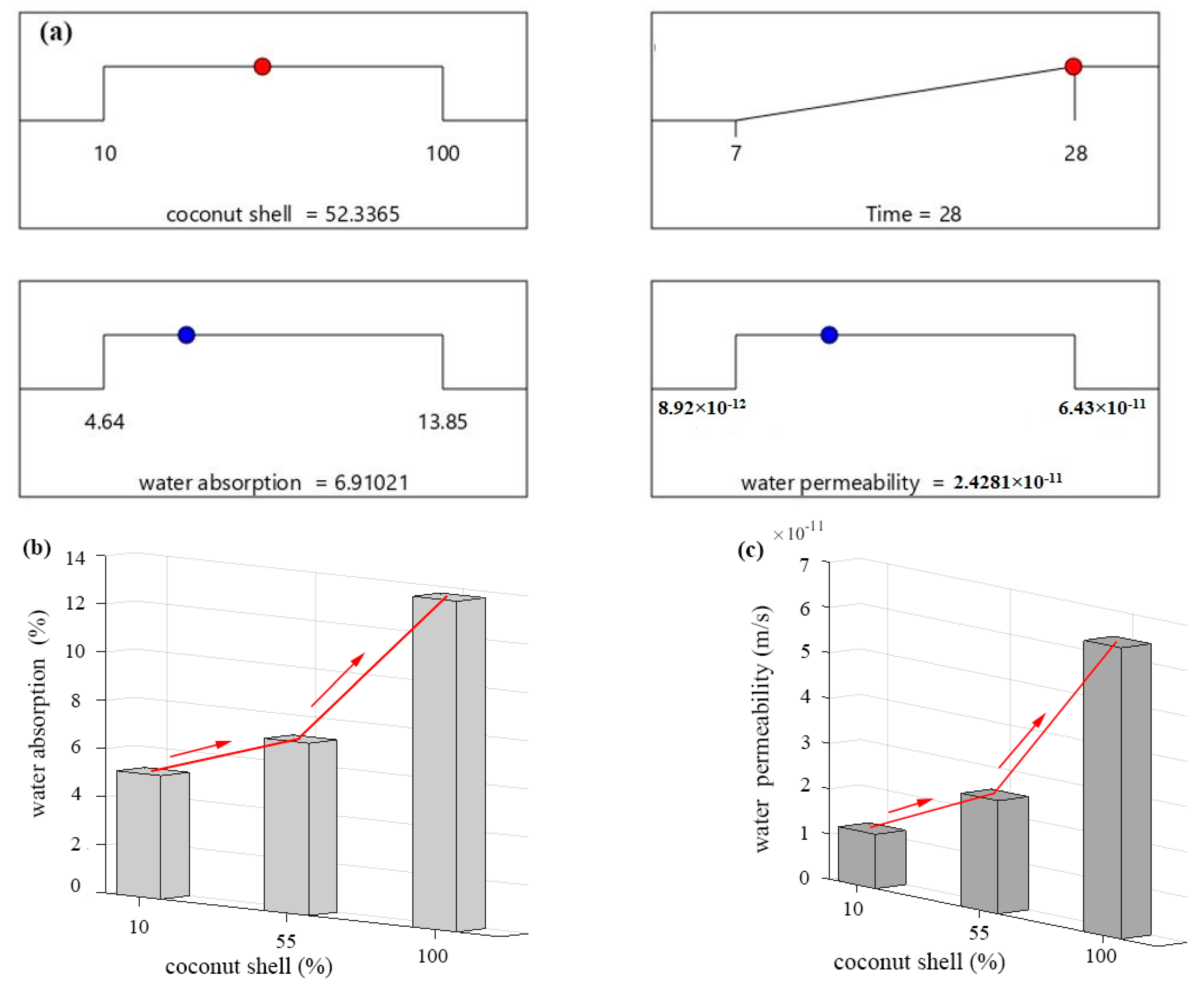 Materials 15 07944 g008a Materials 15 07944 g008a