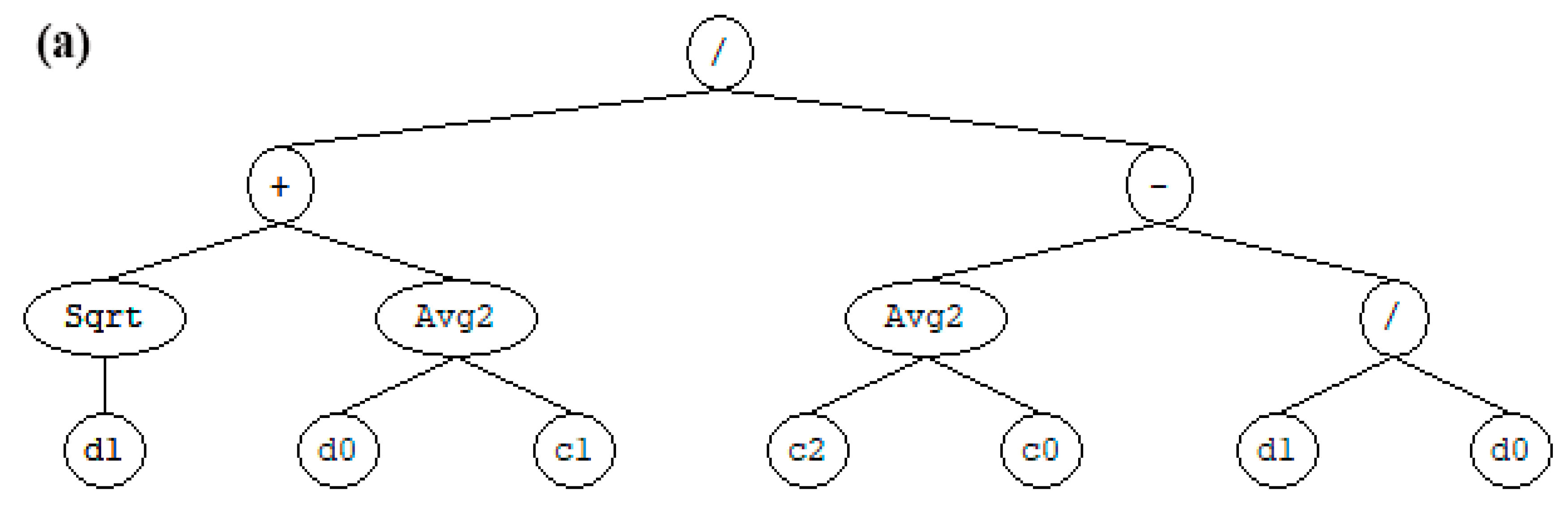 Materials 15 07944 g009a Materials 15 07944 g009a