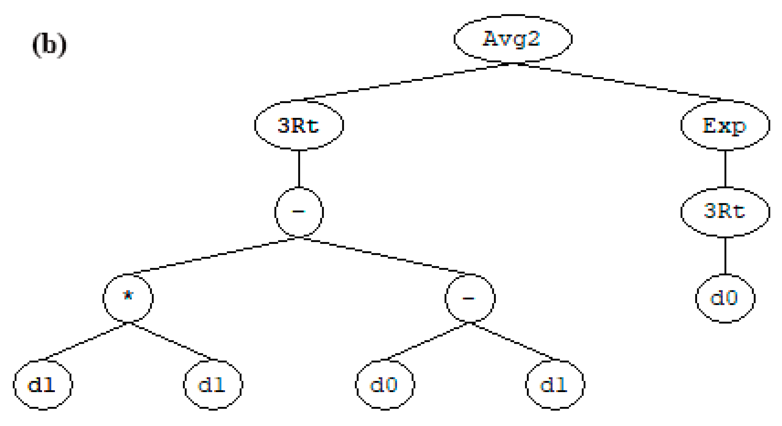 Materials 15 07944 g009b Materials 15 07944 g009b