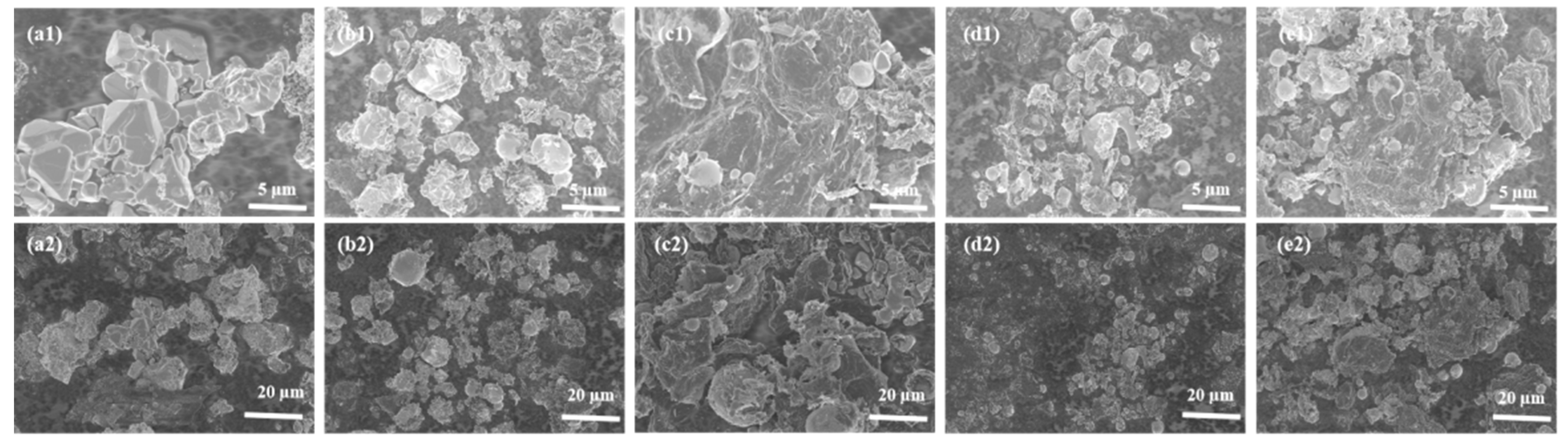 Materials 15 07947 g001 Materials 15 07947 g001