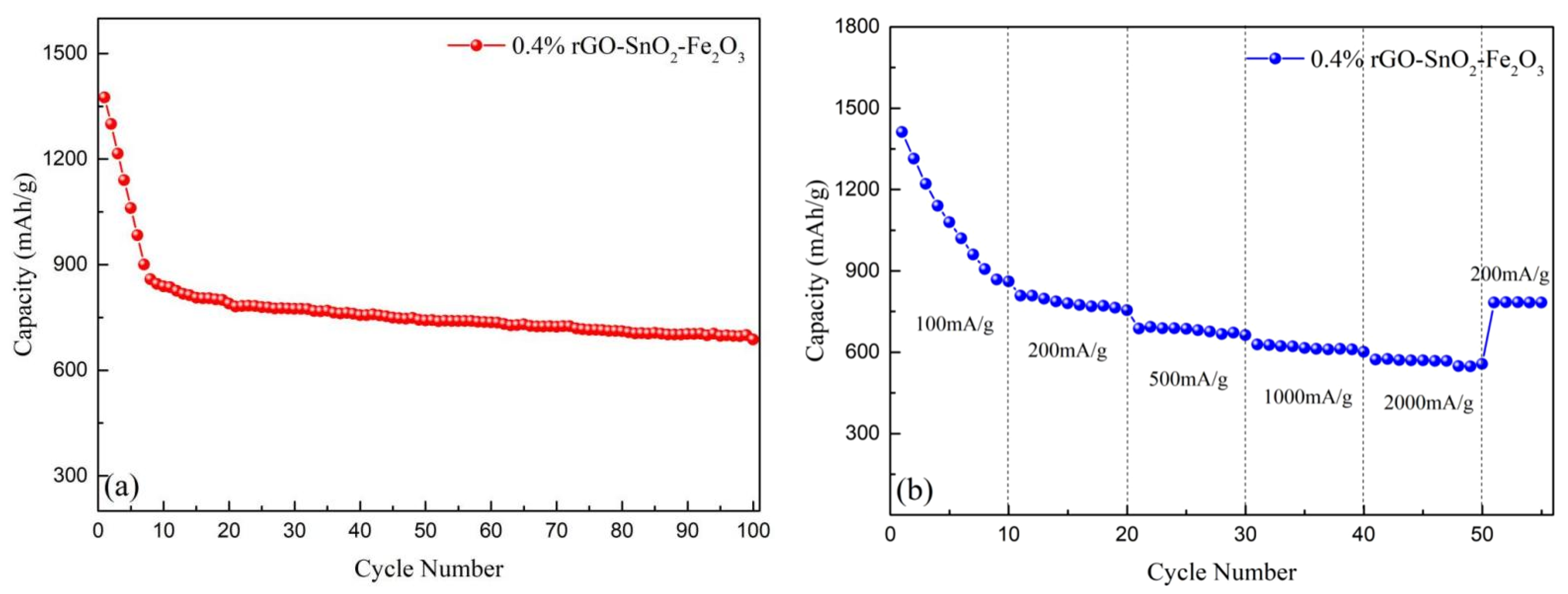 Materials 15 07947 g004 Materials 15 07947 g004