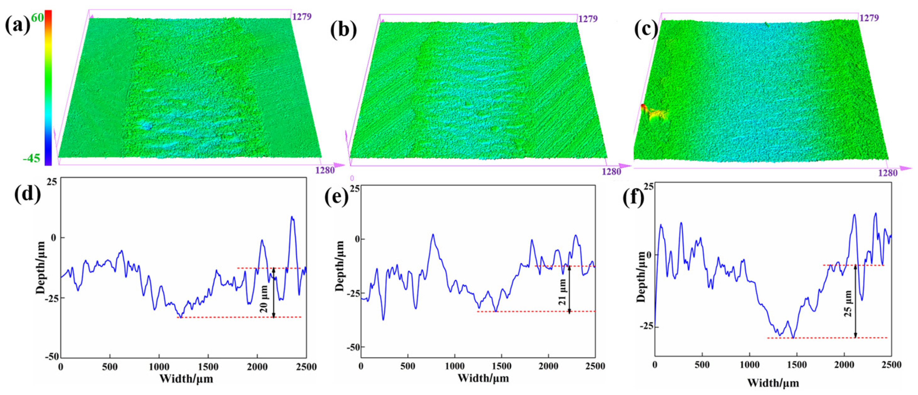 Materials 15 07951 g010